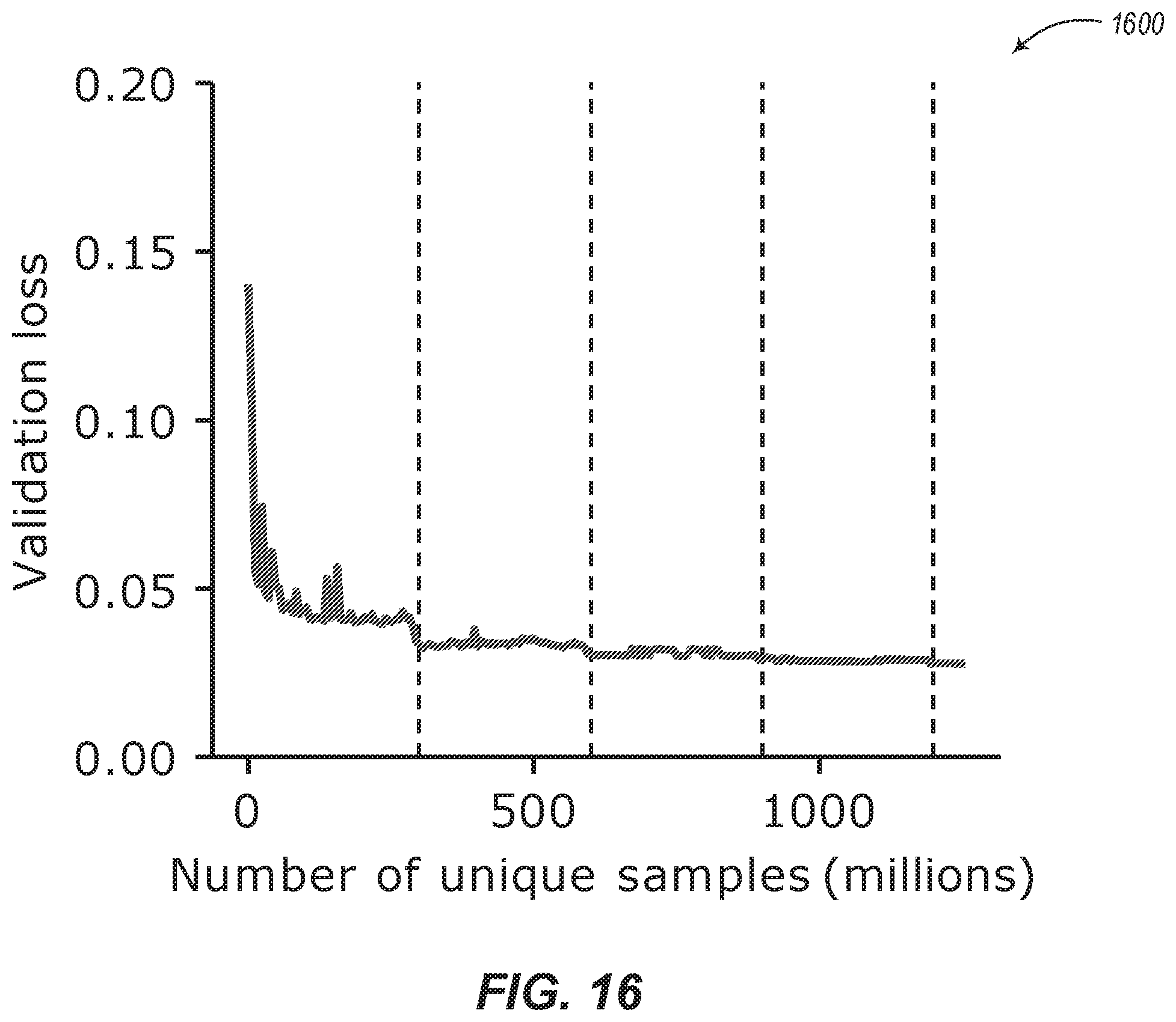 Patent US12367557 Figure 16 – Removing independent noise using DeepInterpolation