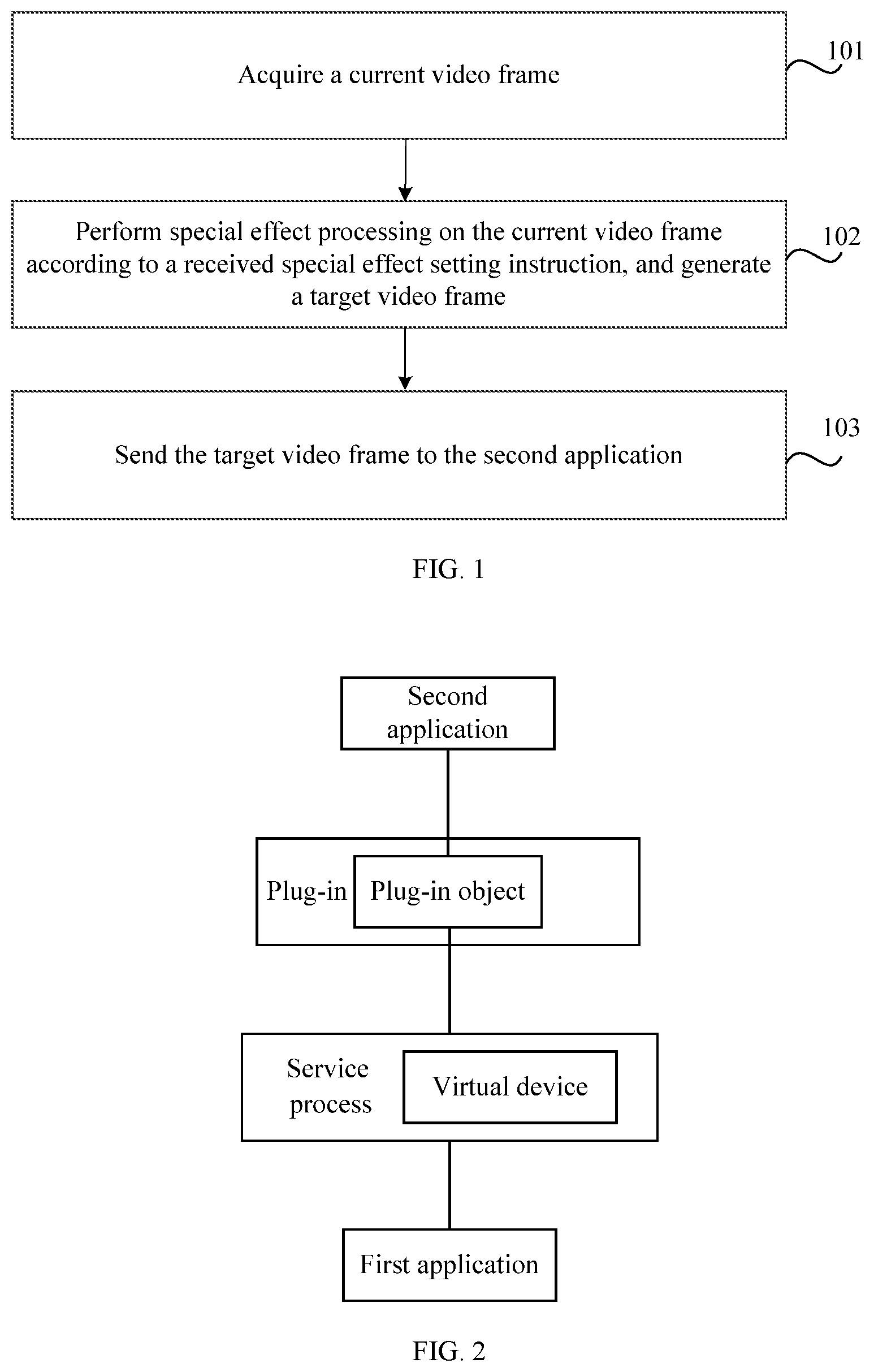 Patent US12367560 Figure 1 – Video transmission method, electronic device and computer readable medium