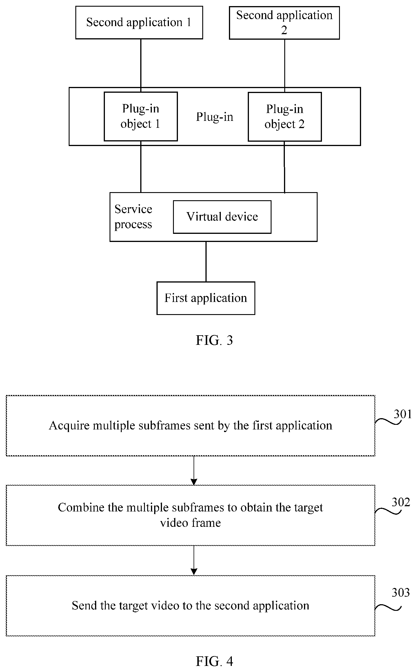 Patent US12367560 Figure 2 – Video transmission method, electronic device and computer readable medium