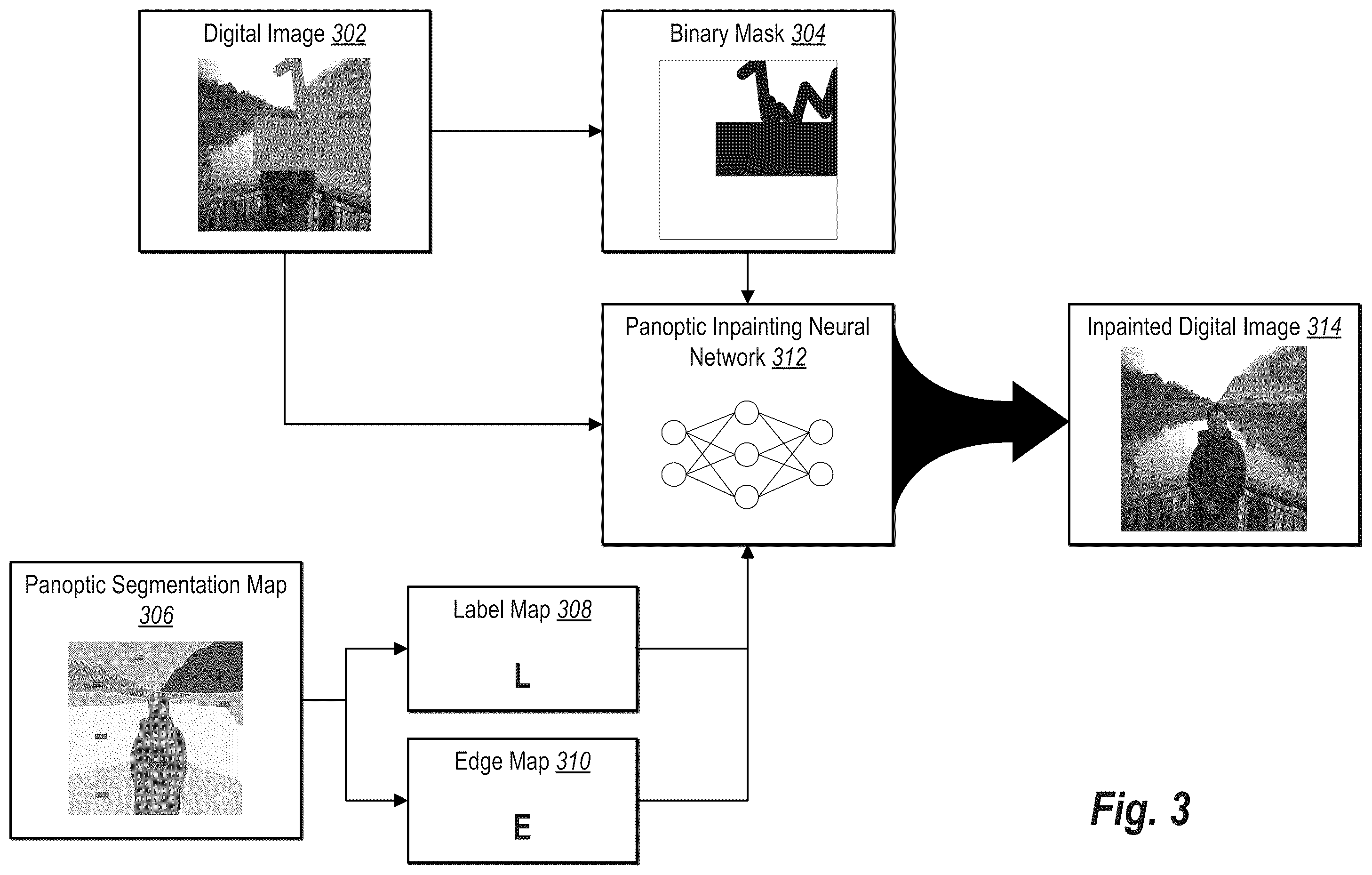 Patent US12367561 Figure 3 – Generating and providing a panoptic inpainting interface for generating and modifying inpainted digital images