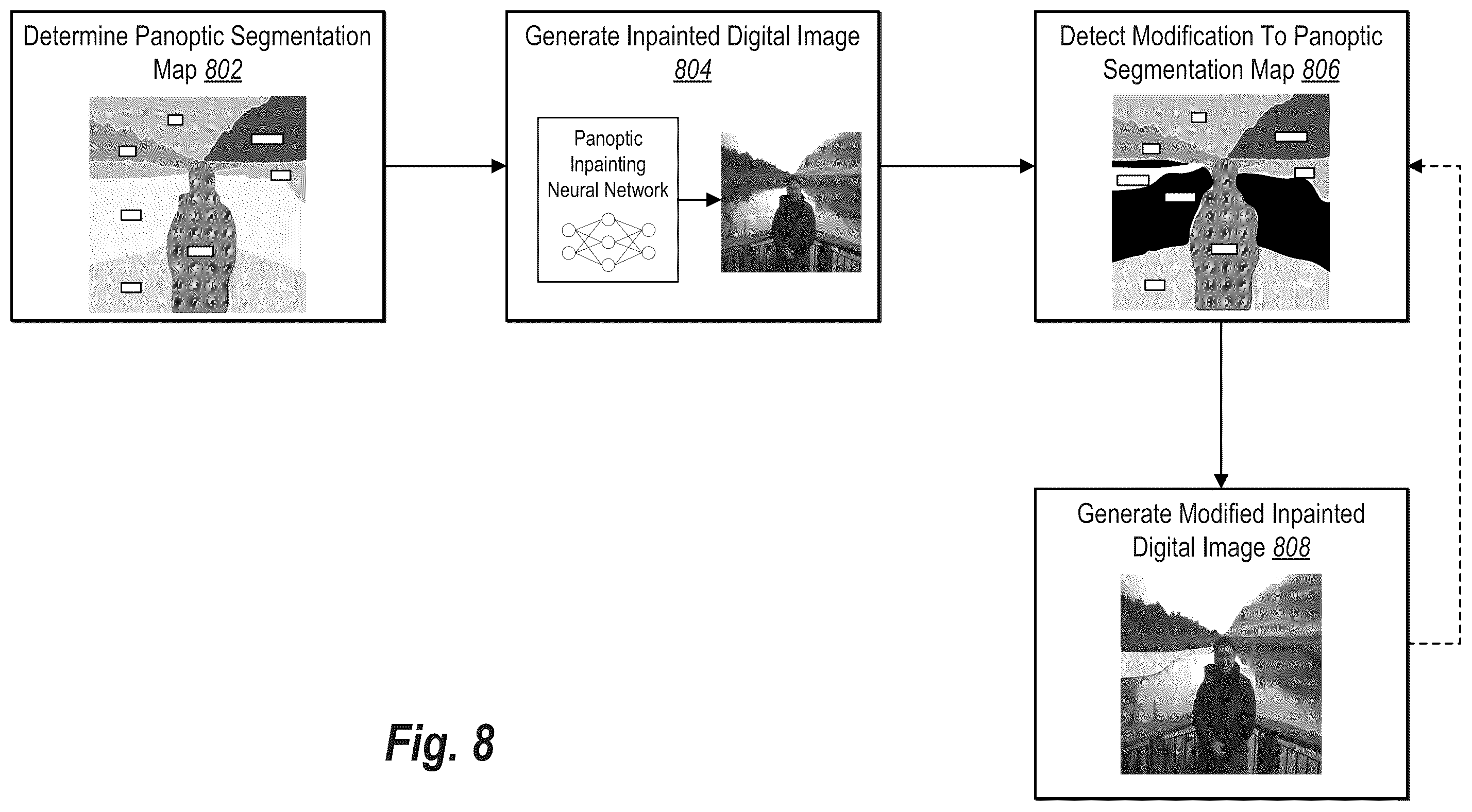 Patent US12367561 Figure 14 – Generating and providing a panoptic inpainting interface for generating and modifying inpainted digital images