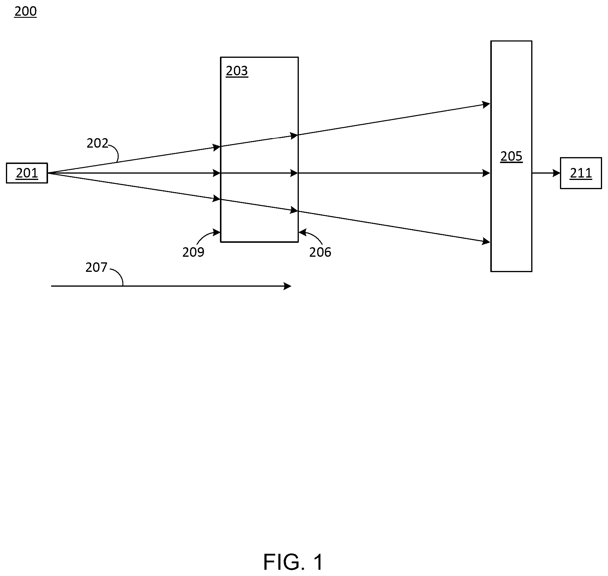 Patent US12367563 Figure 1 – Tomographic reconstruction apparatus and removing diffraction effects in a tomographic image