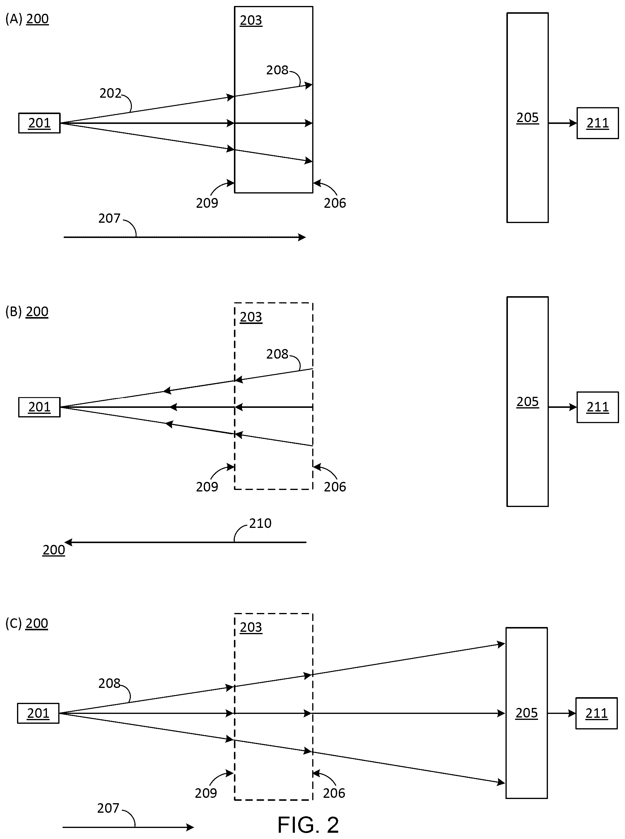 Patent US12367563 Figure 2 – Tomographic reconstruction apparatus and removing diffraction effects in a tomographic image