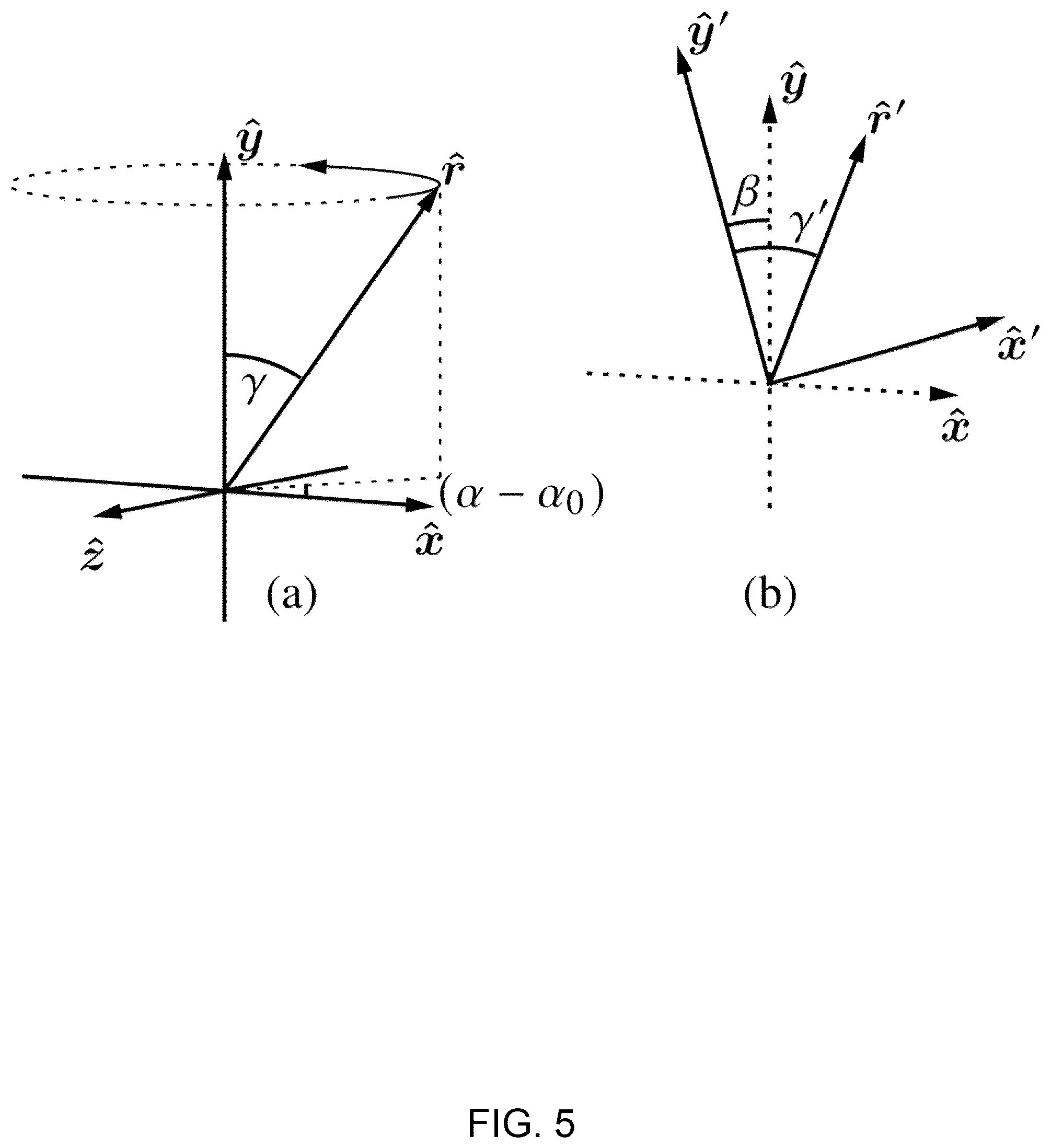 Patent US12367563 Figure 5 – Tomographic reconstruction apparatus and removing diffraction effects in a tomographic image