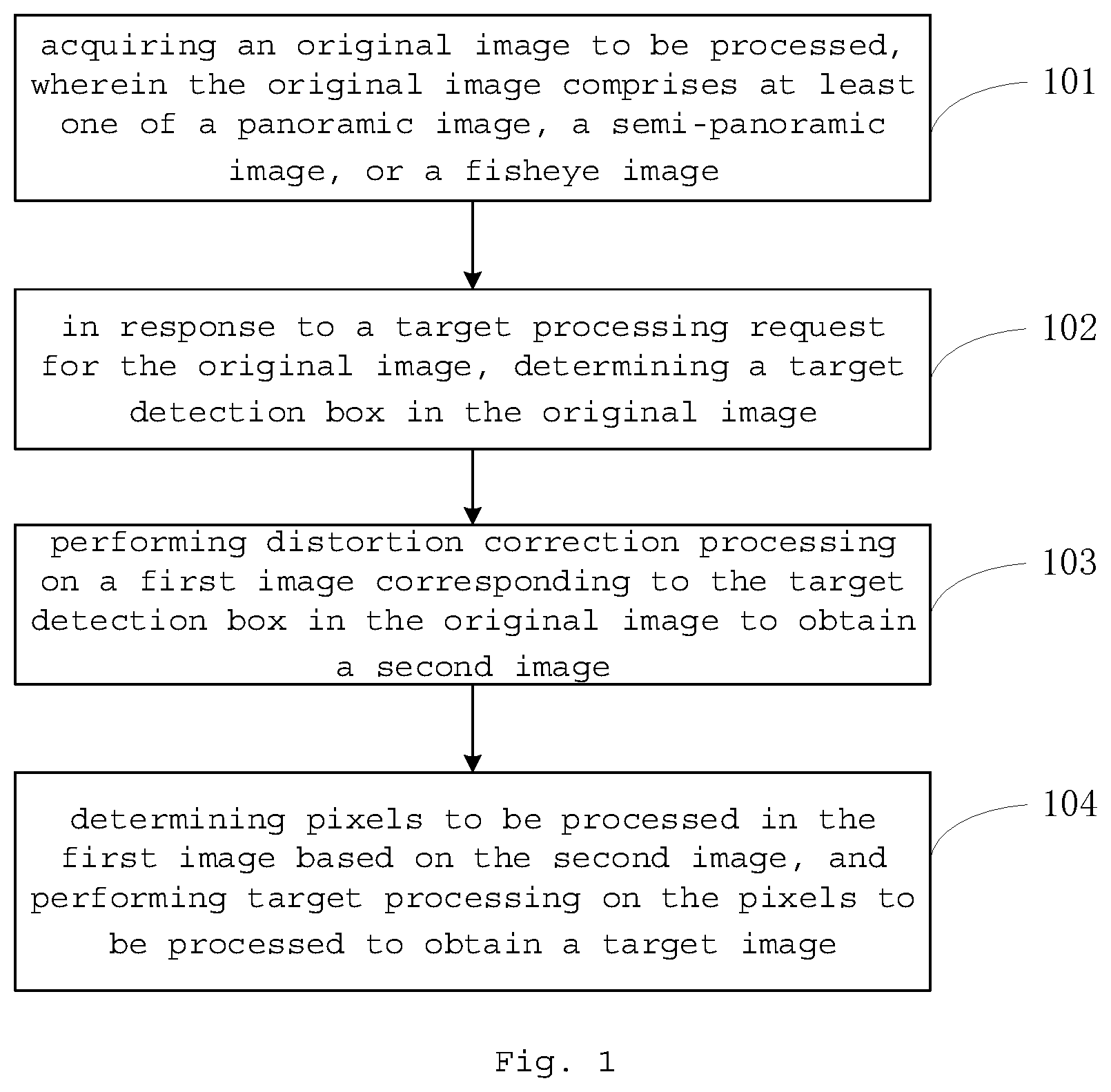 Patent US12367564 Figure 1 – Image processing method, device, and medium