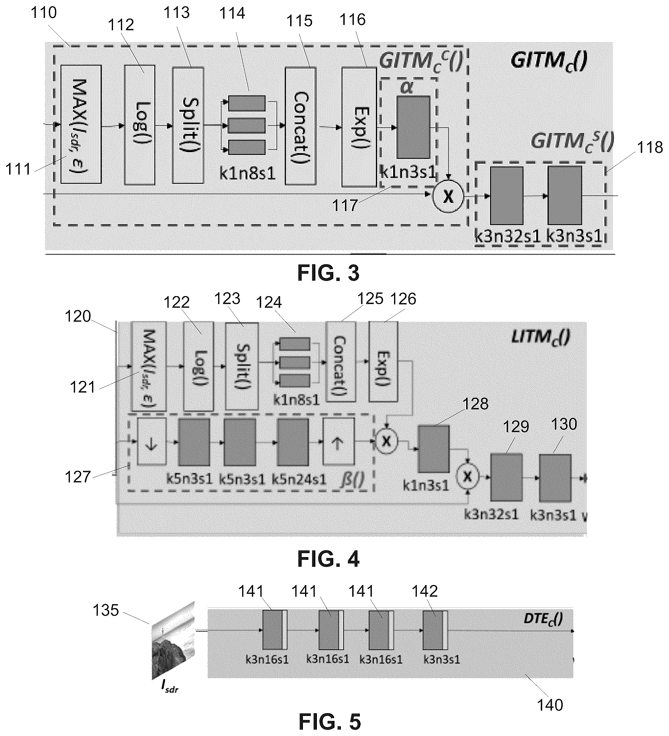 Patent US12367565 Figure 12 – Efficient inverse tone mapping network for standard dynamic range (SDR) to high dynamic range (HDR) conversion on HDR display