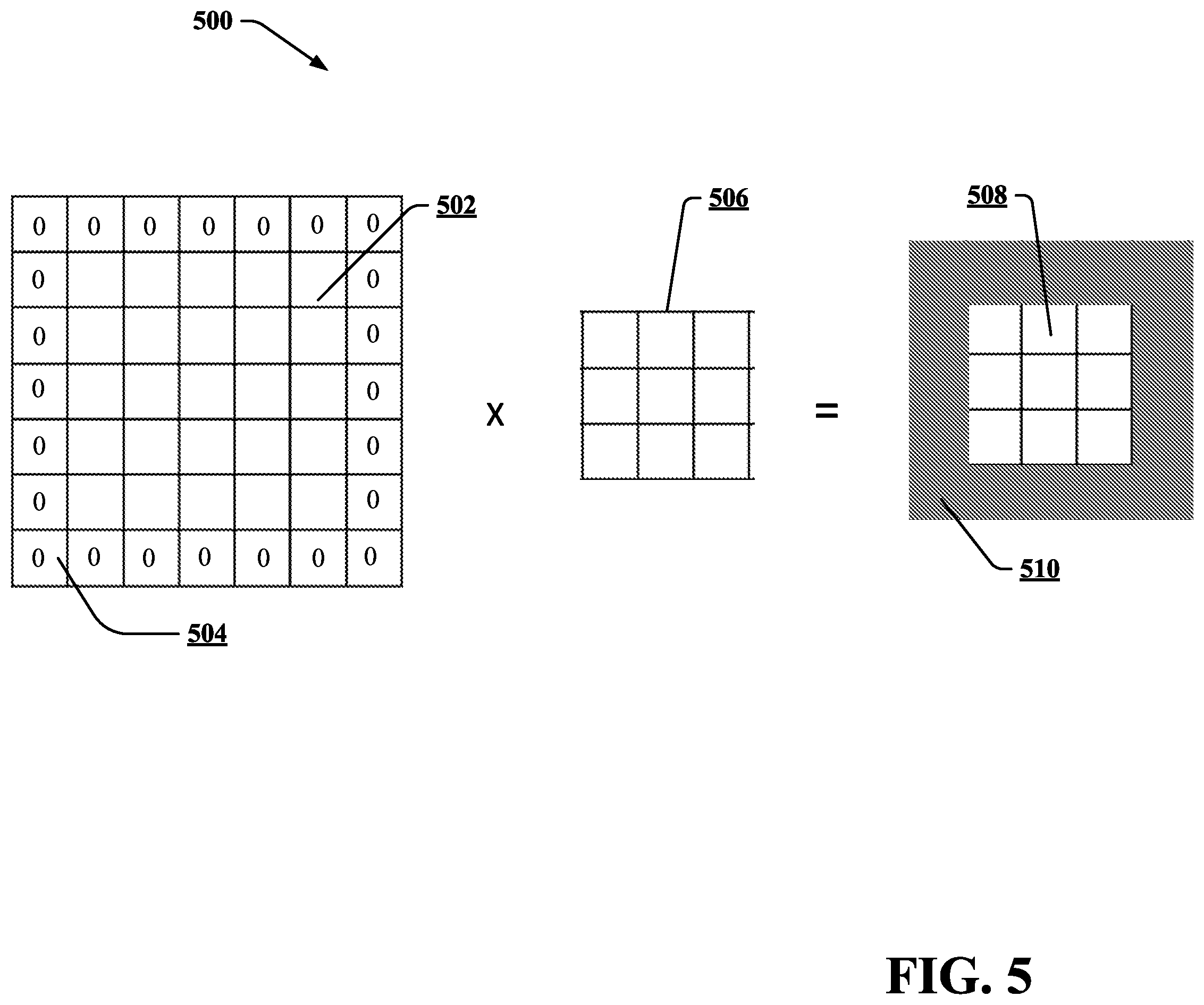 Patent US12367566 Figure 5 – Image anomaly detection by enhancing patched features