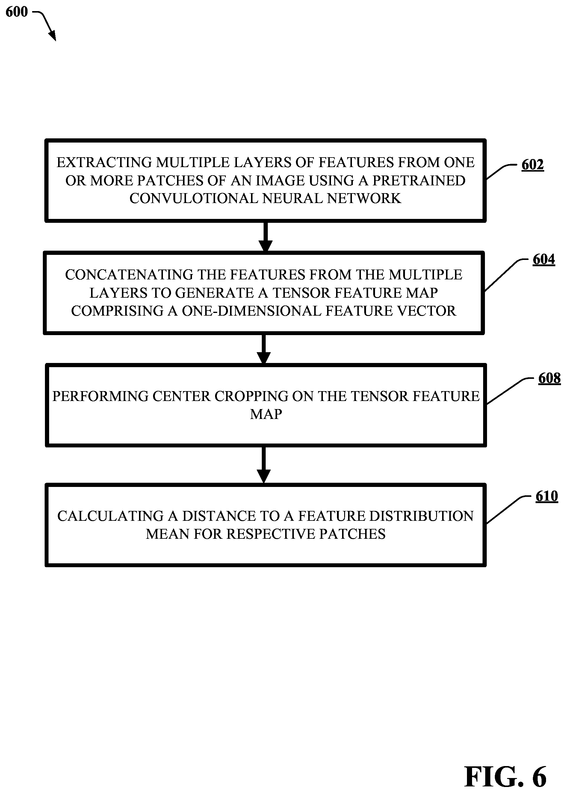 Patent US12367566 Figure 6 – Image anomaly detection by enhancing patched features