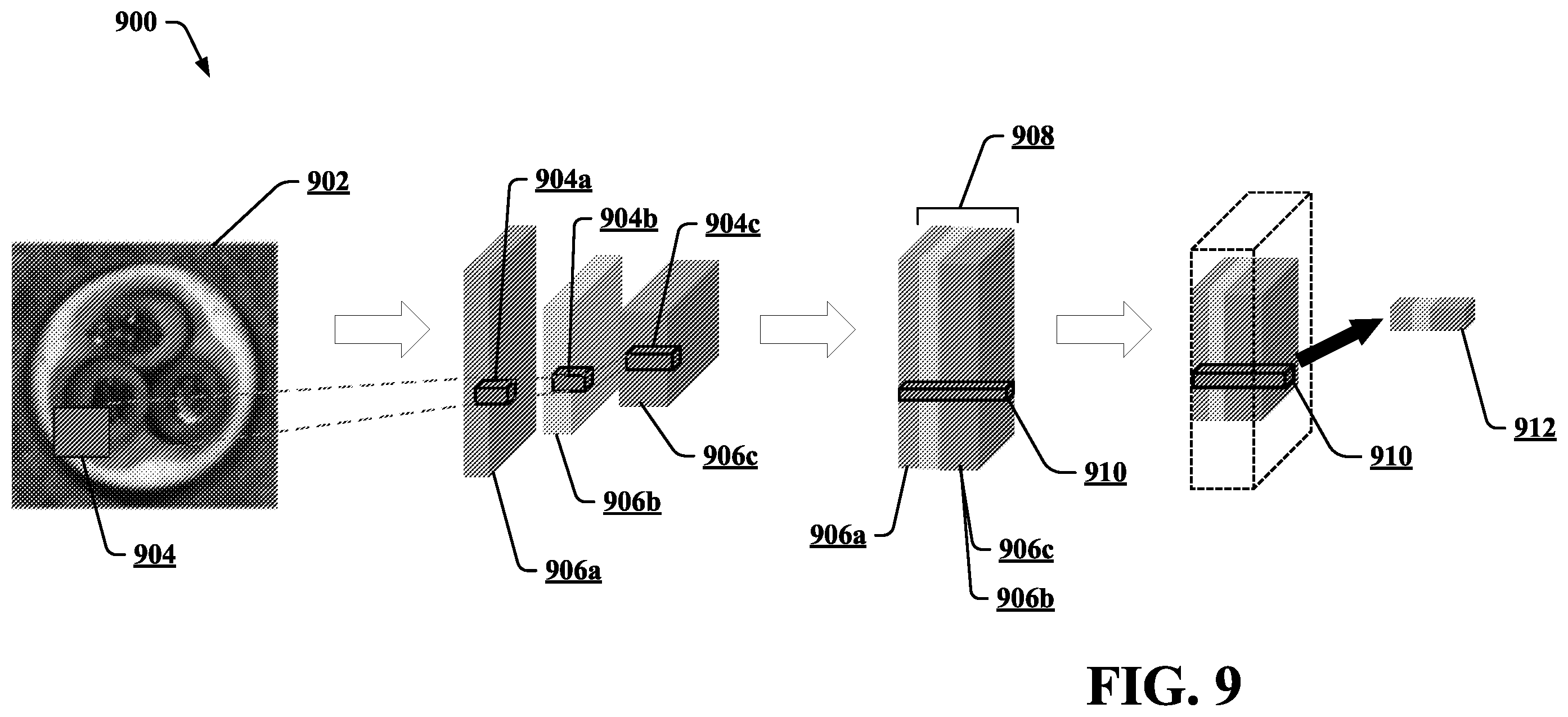 Patent US12367566 Figure 9 – Image anomaly detection by enhancing patched features