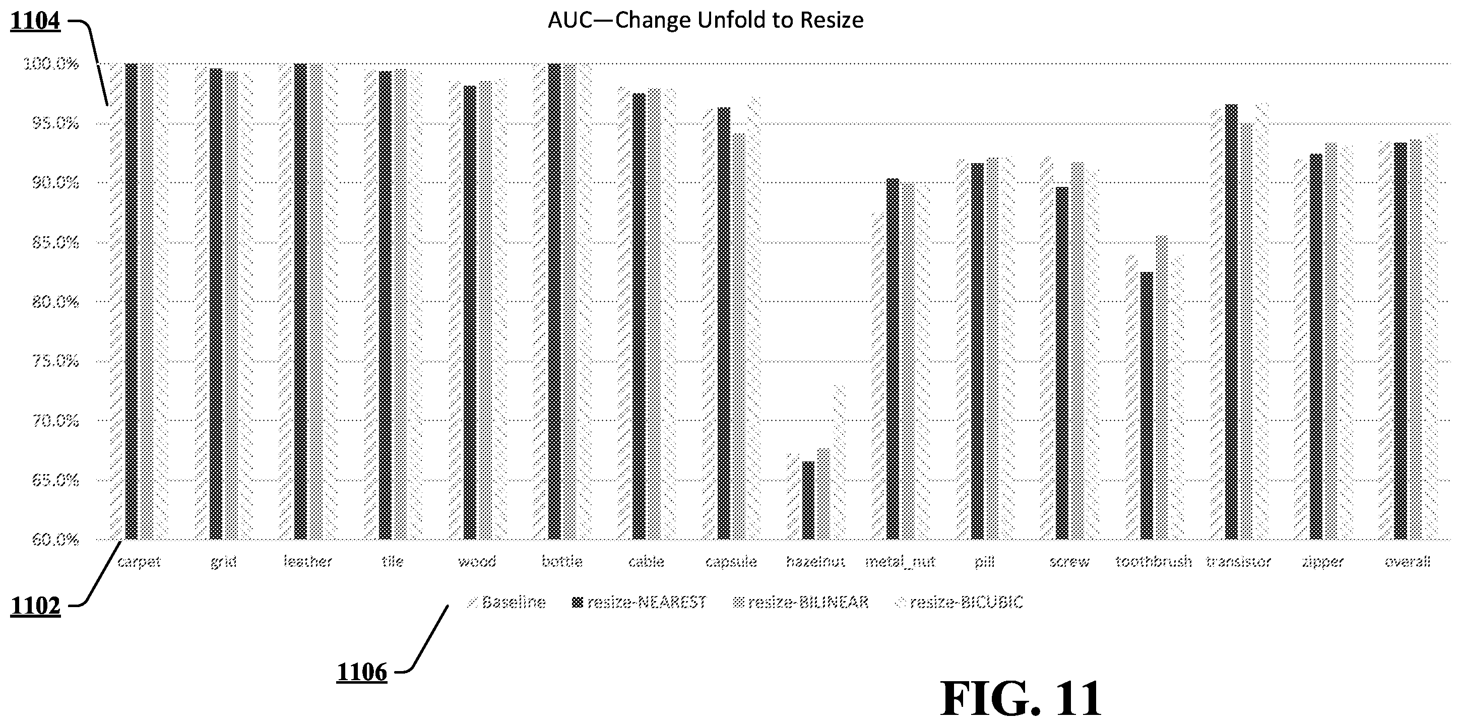 Patent US12367566 Figure 11 – Image anomaly detection by enhancing patched features