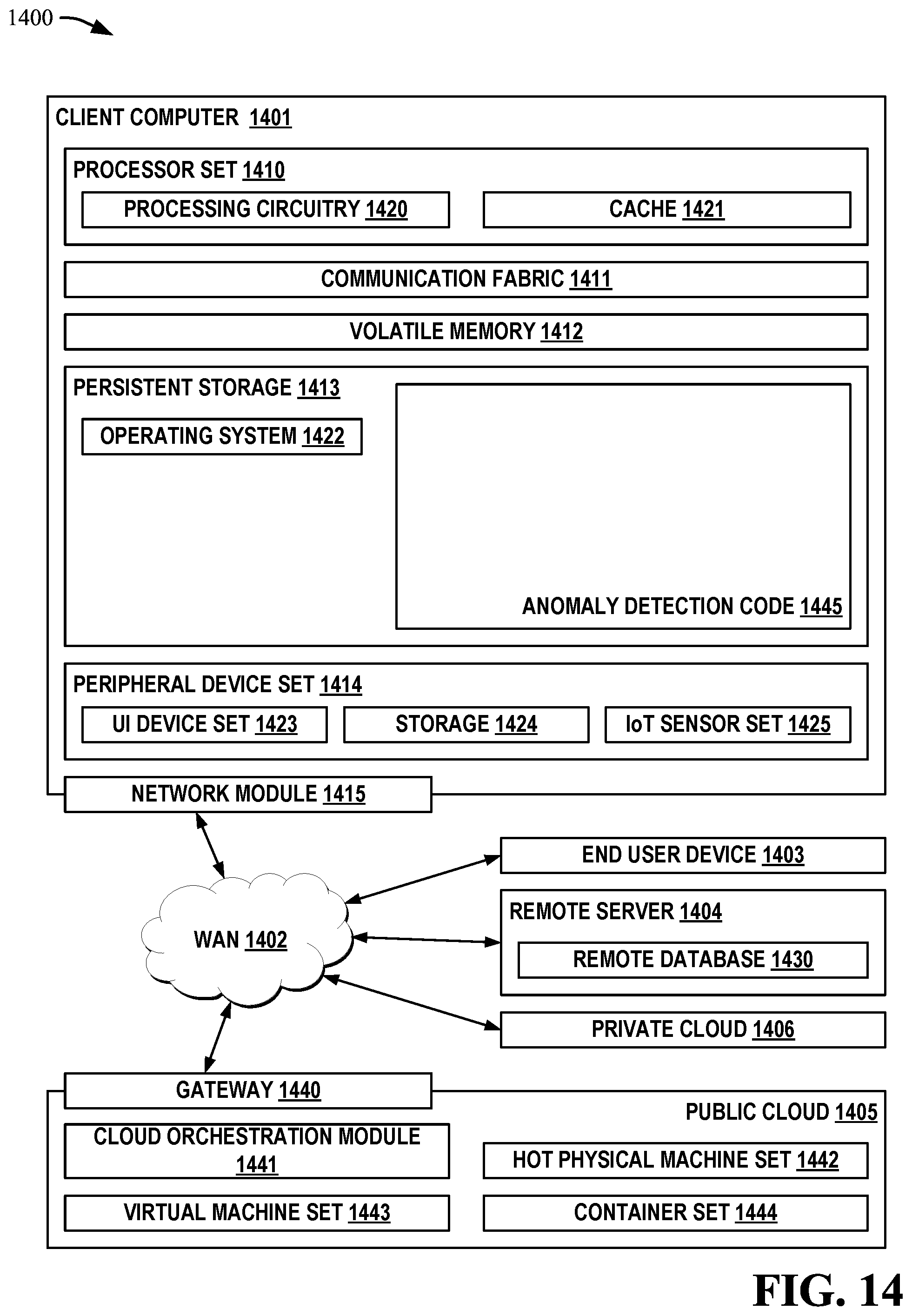 Patent US12367566 Figure 14 – Image anomaly detection by enhancing patched features