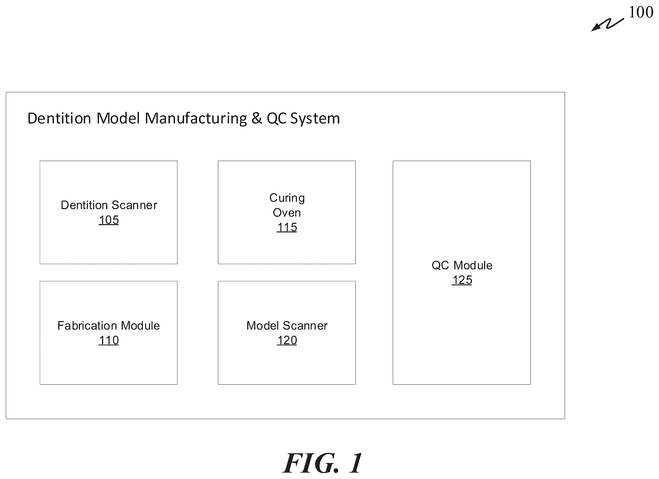 Patent US12367568 Figure 1 – System and method for performing quality control of manufactured models
