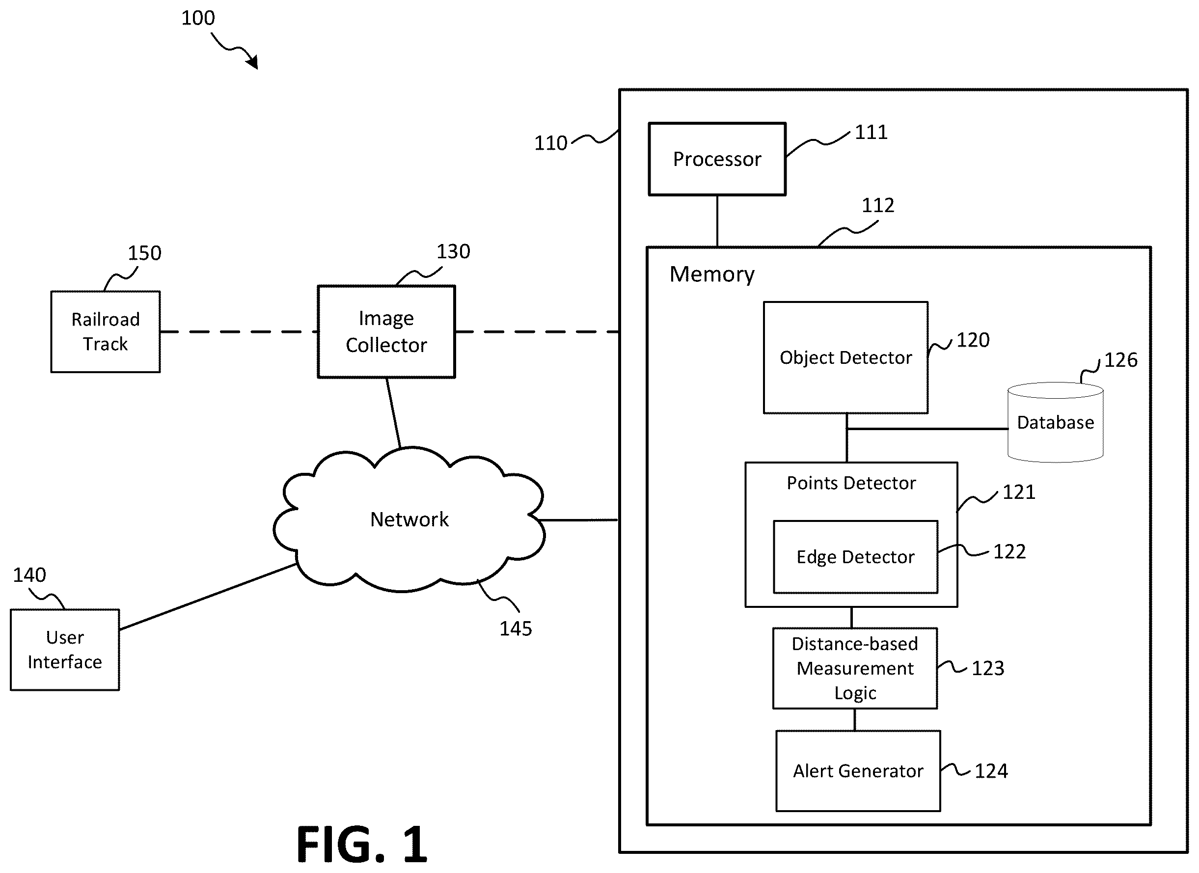 Patent US12367570 Figure 1 – System and method for railroad track geometry measurement