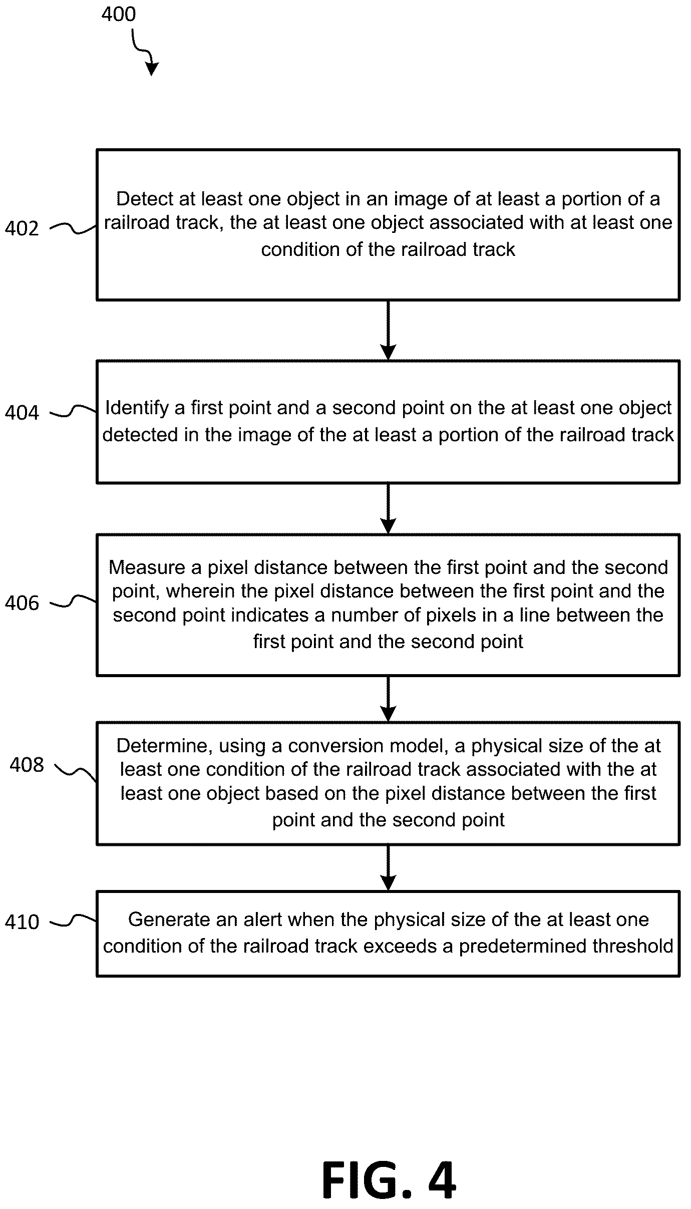 Patent US12367570 Figure 5 – System and method for railroad track geometry measurement