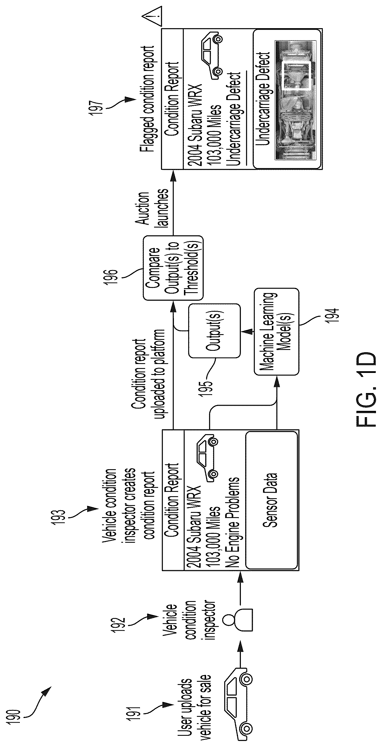 Patent US12367571 Figure 4 – Systems and techniques for vehicle inspection and condition analysis