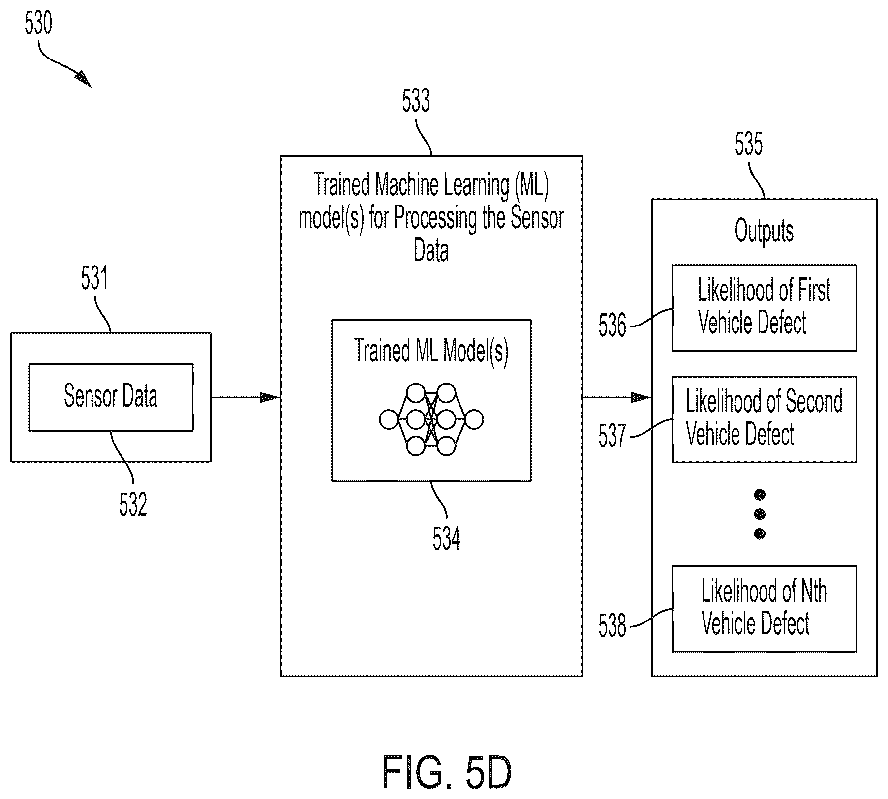 Patent US12367571 Figure 17 – Systems and techniques for vehicle inspection and condition analysis