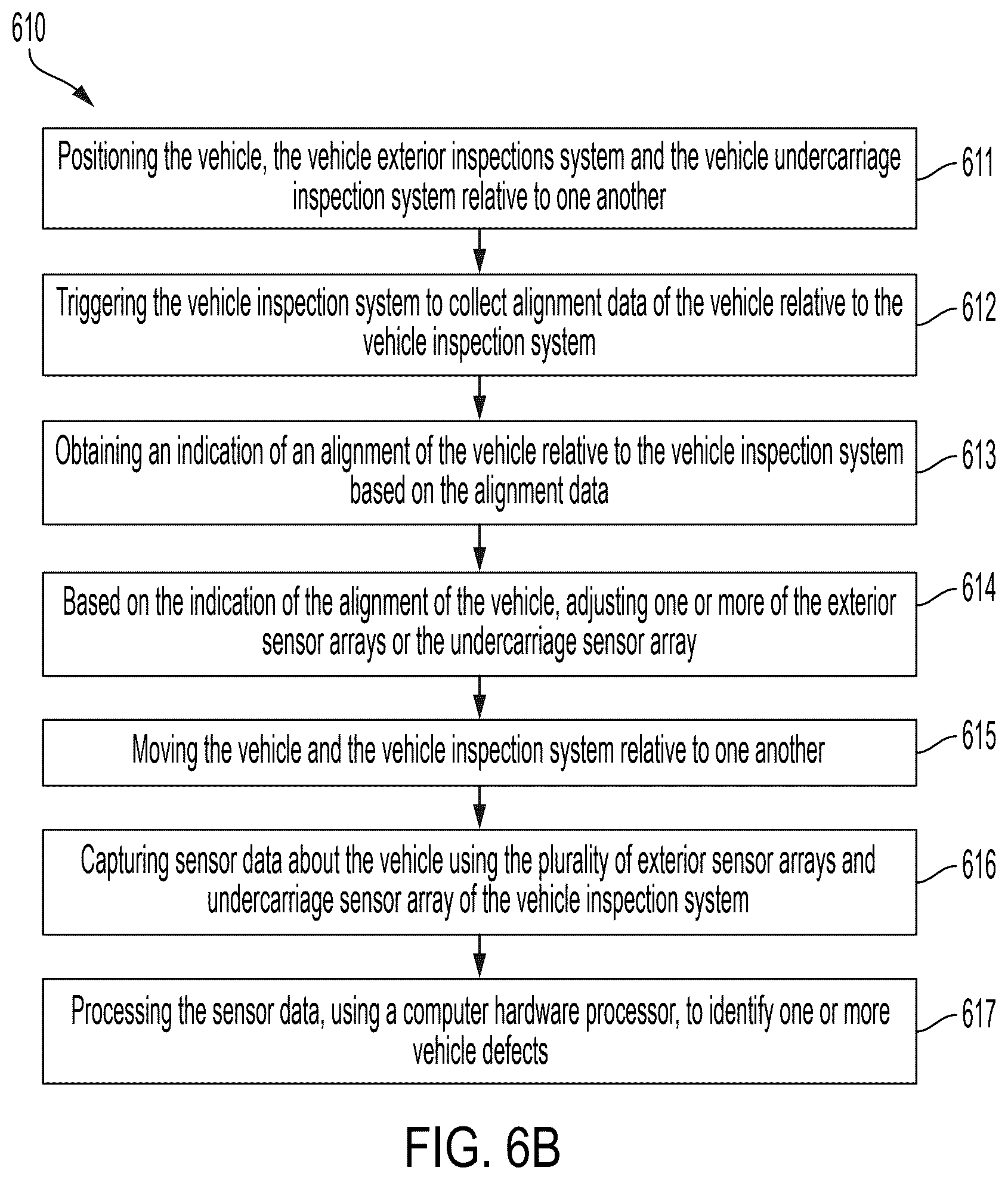 Patent US12367571 Figure 19 – Systems and techniques for vehicle inspection and condition analysis