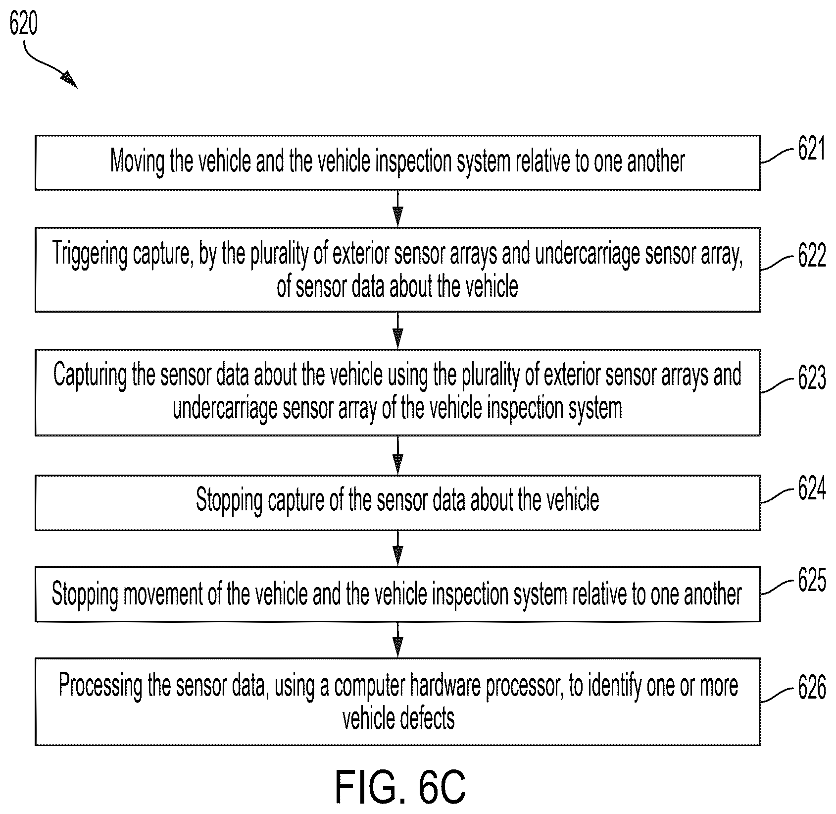 Patent US12367571 Figure 20 – Systems and techniques for vehicle inspection and condition analysis