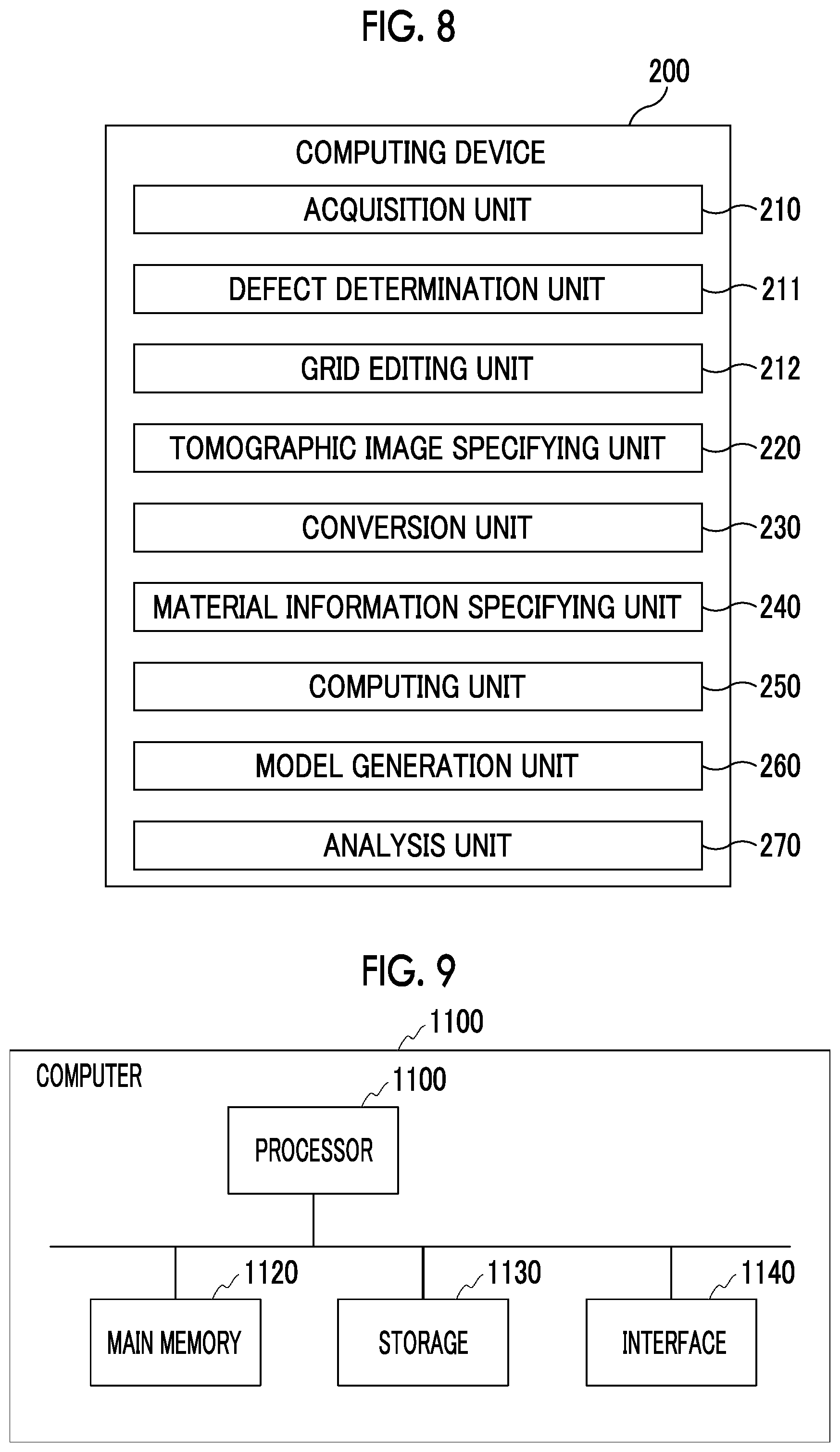 Patent US12367572 Figure 6 – Computing device and computing method for evaluating strength of article formed by 3D printer