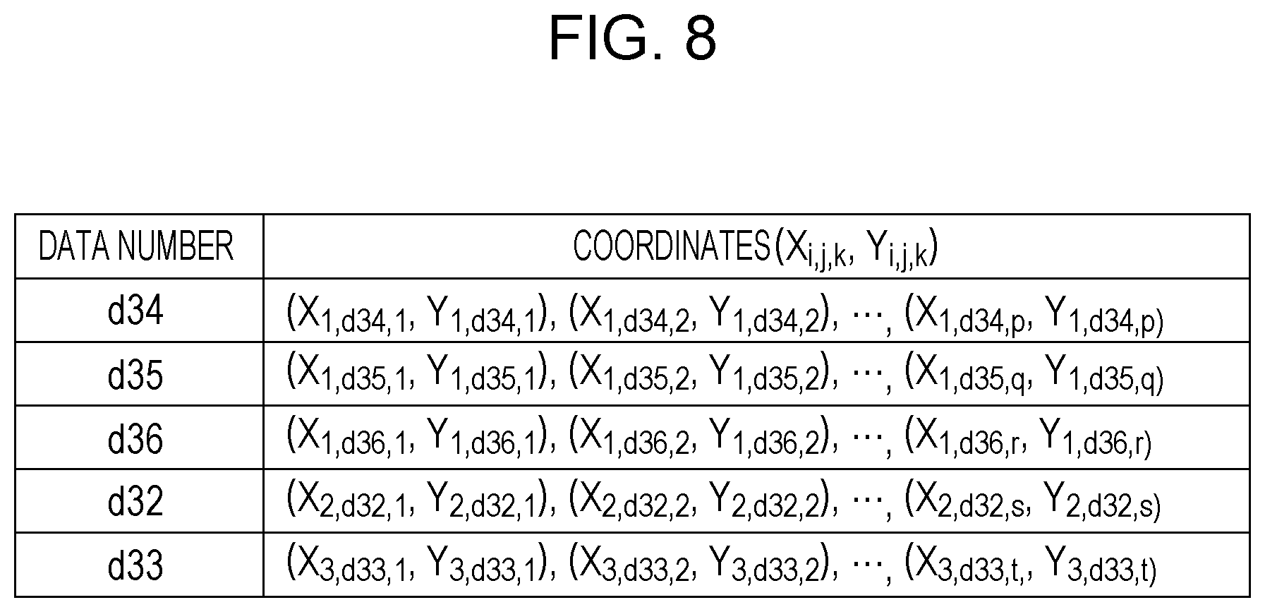 Patent US12367573 Figure 8 – Image processing apparatus, image processing method, and program for detecting defect from image