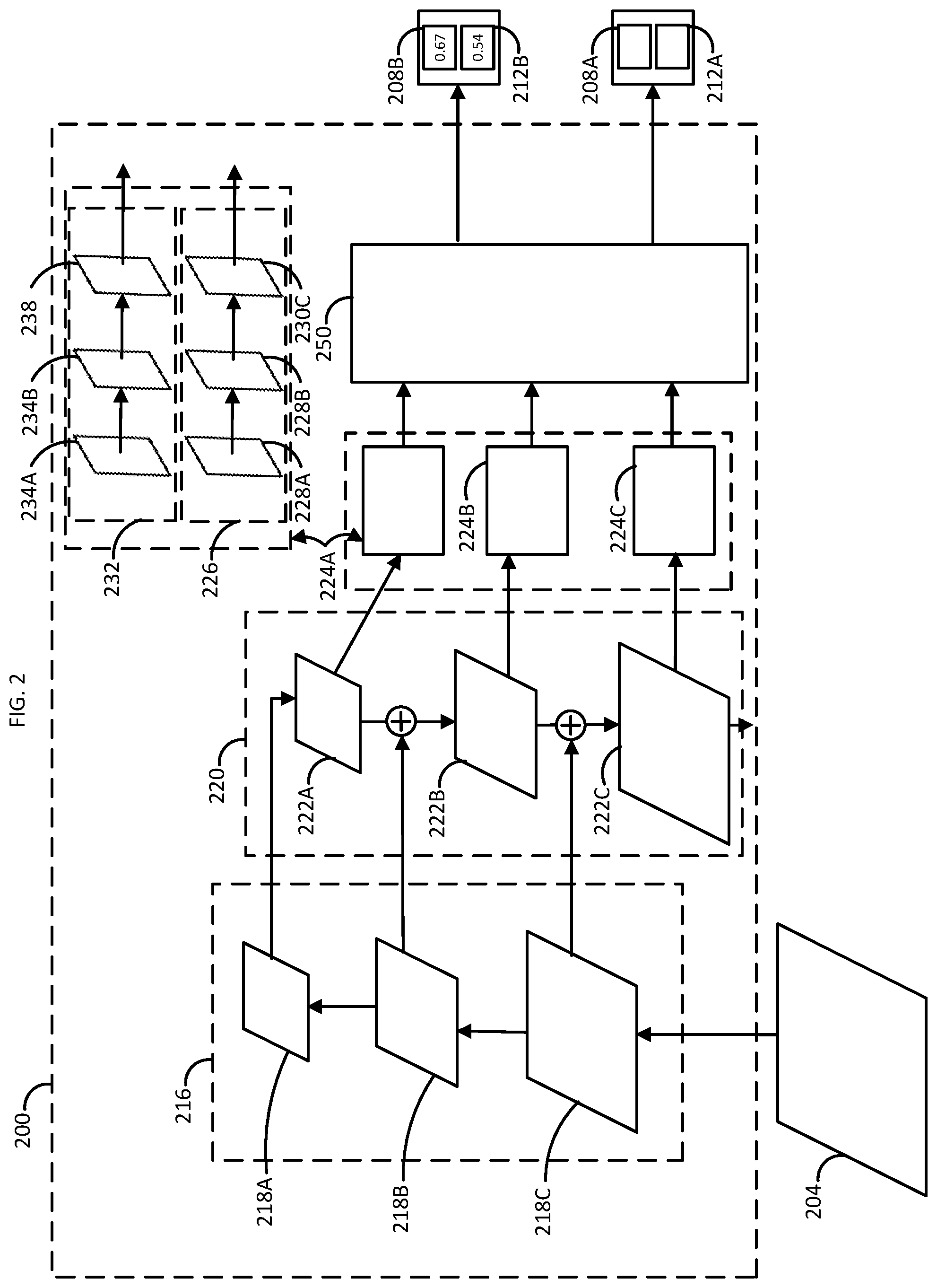 Patent US12367574 Figure 2 – Systems and methods for analyzing two-dimensional and three-dimensional image data