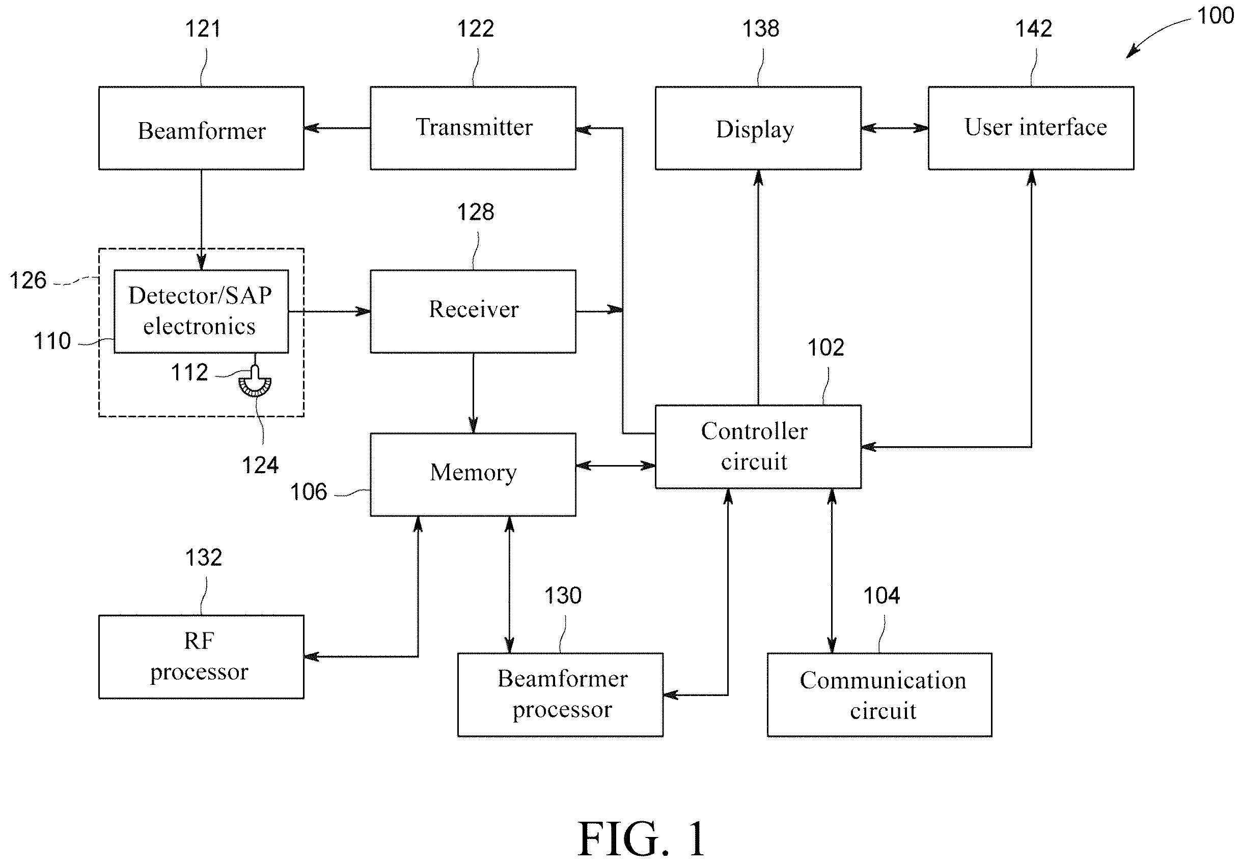 Patent US12367576 Figure 1 – Ultrasonic imaging method, ultrasonic imaging system, and non-transitory computer-readable medium