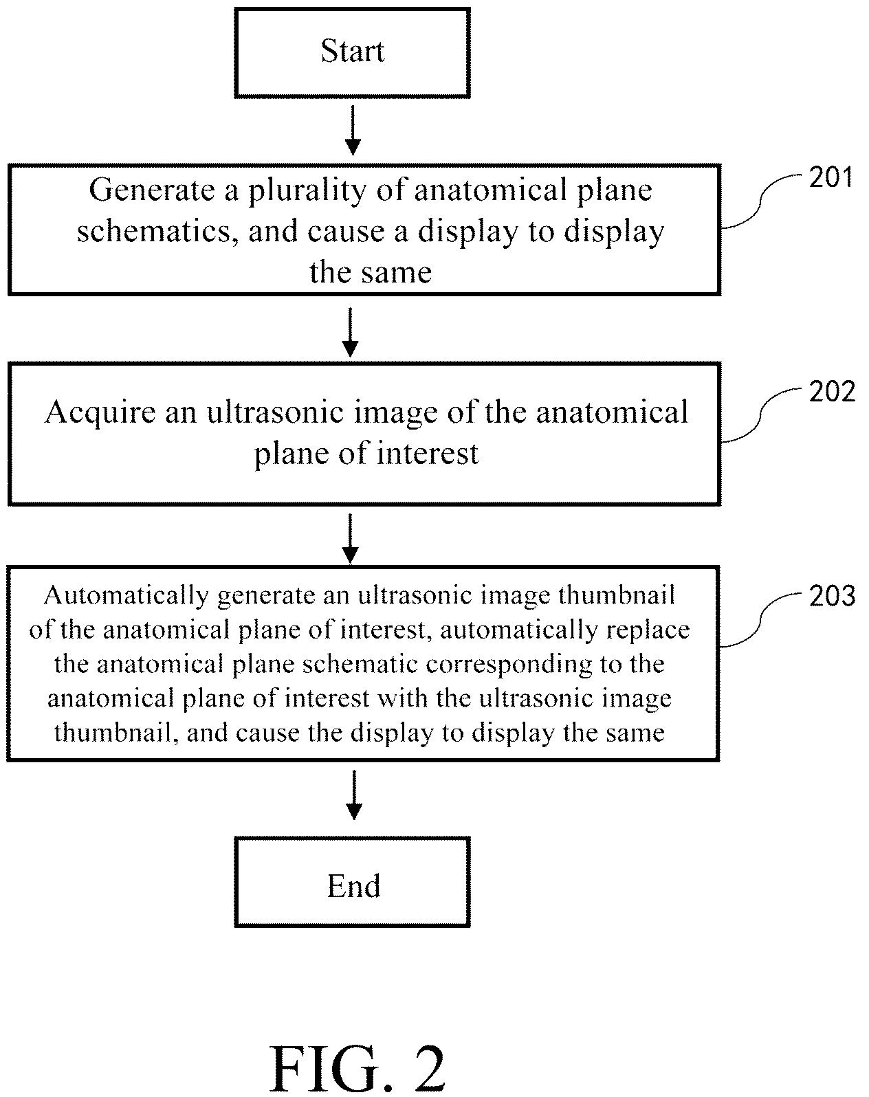 Patent US12367576 Figure 2 – Ultrasonic imaging method, ultrasonic imaging system, and non-transitory computer-readable medium