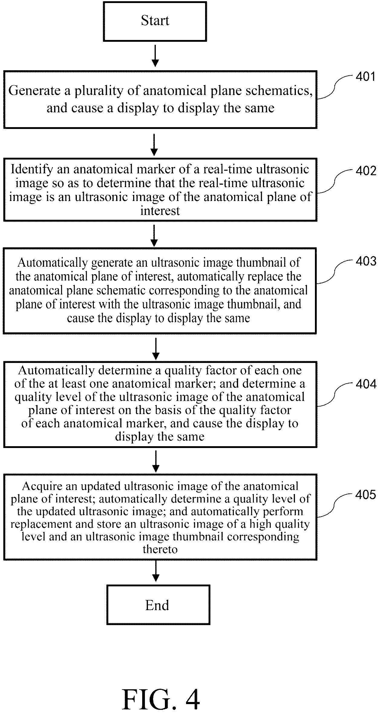 Patent US12367576 Figure 4 – Ultrasonic imaging method, ultrasonic imaging system, and non-transitory computer-readable medium