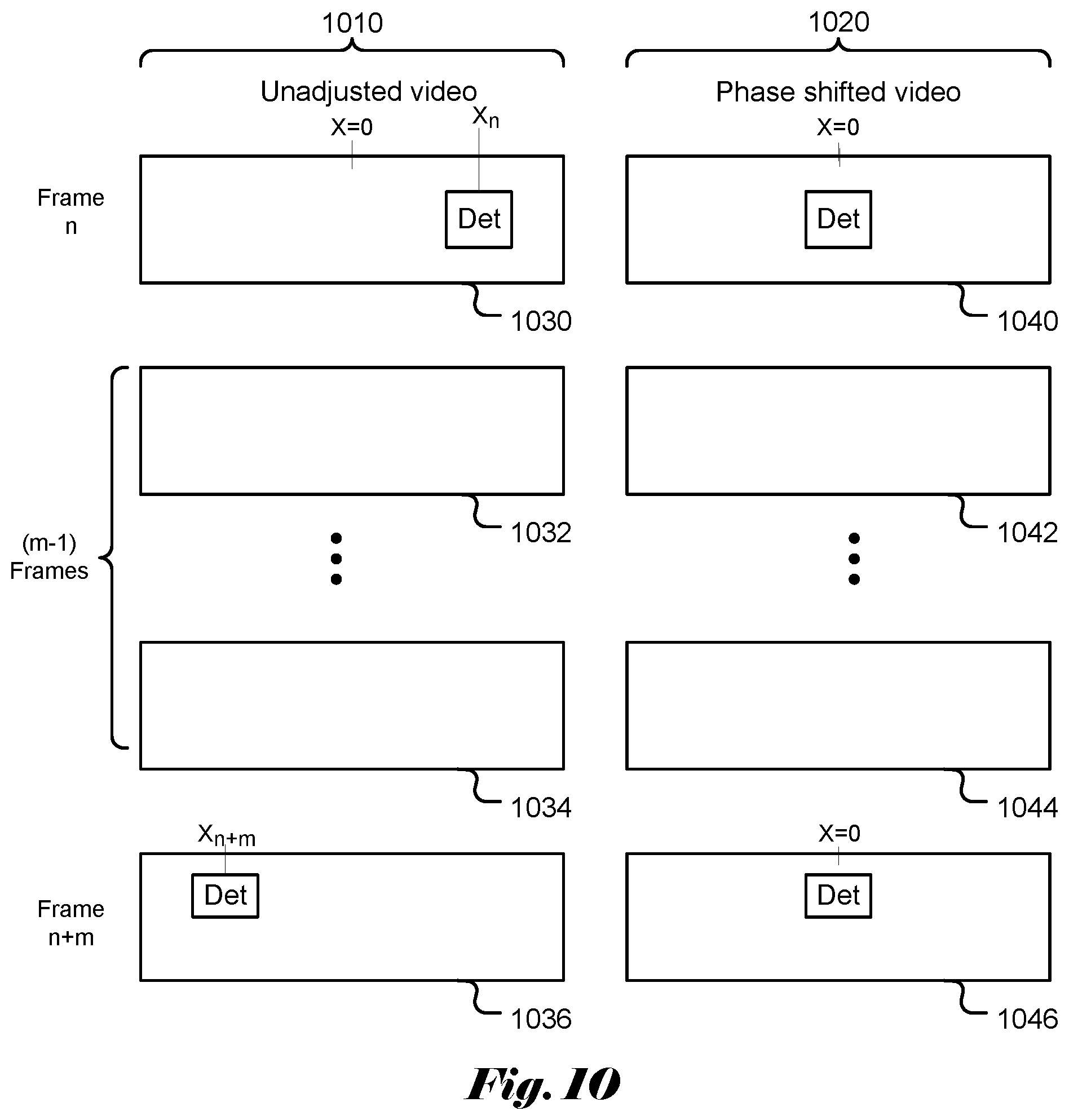 Patent US12367577 Figure 6 – System and method for reviewing capsule images with detected regions of interest