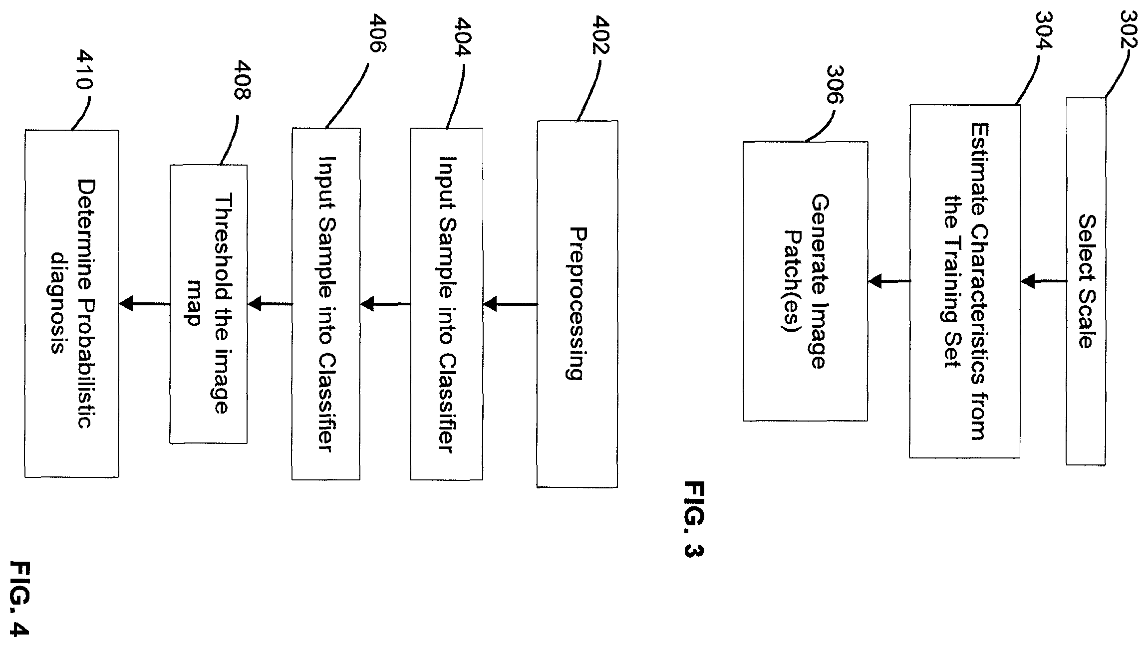 Patent US12367578 Figure 3 – Diagnosis of a disease condition using an automated diagnostic model