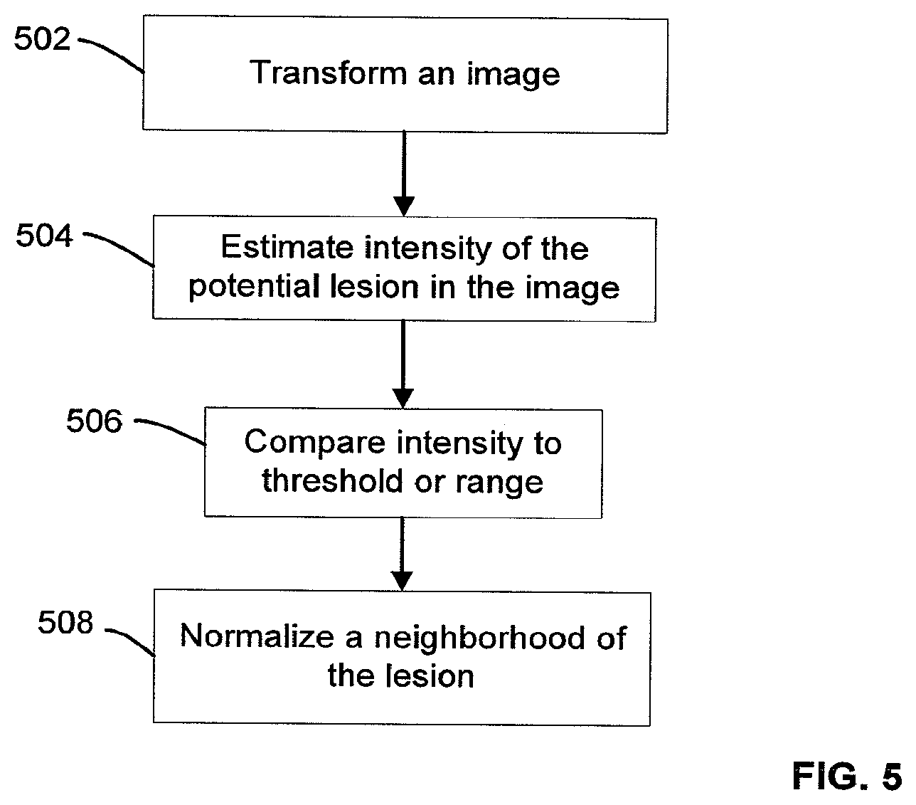 Patent US12367578 Figure 4 – Diagnosis of a disease condition using an automated diagnostic model