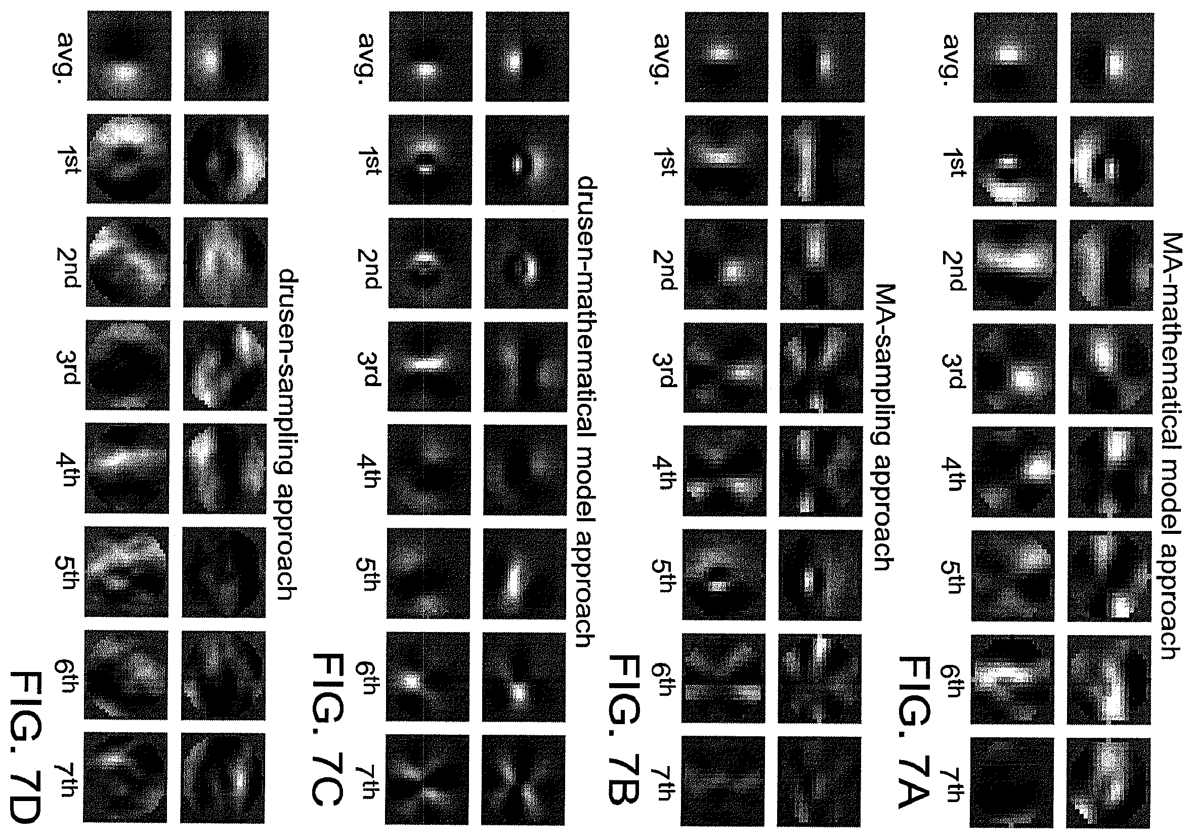 Patent US12367578 Figure 6 – Diagnosis of a disease condition using an automated diagnostic model