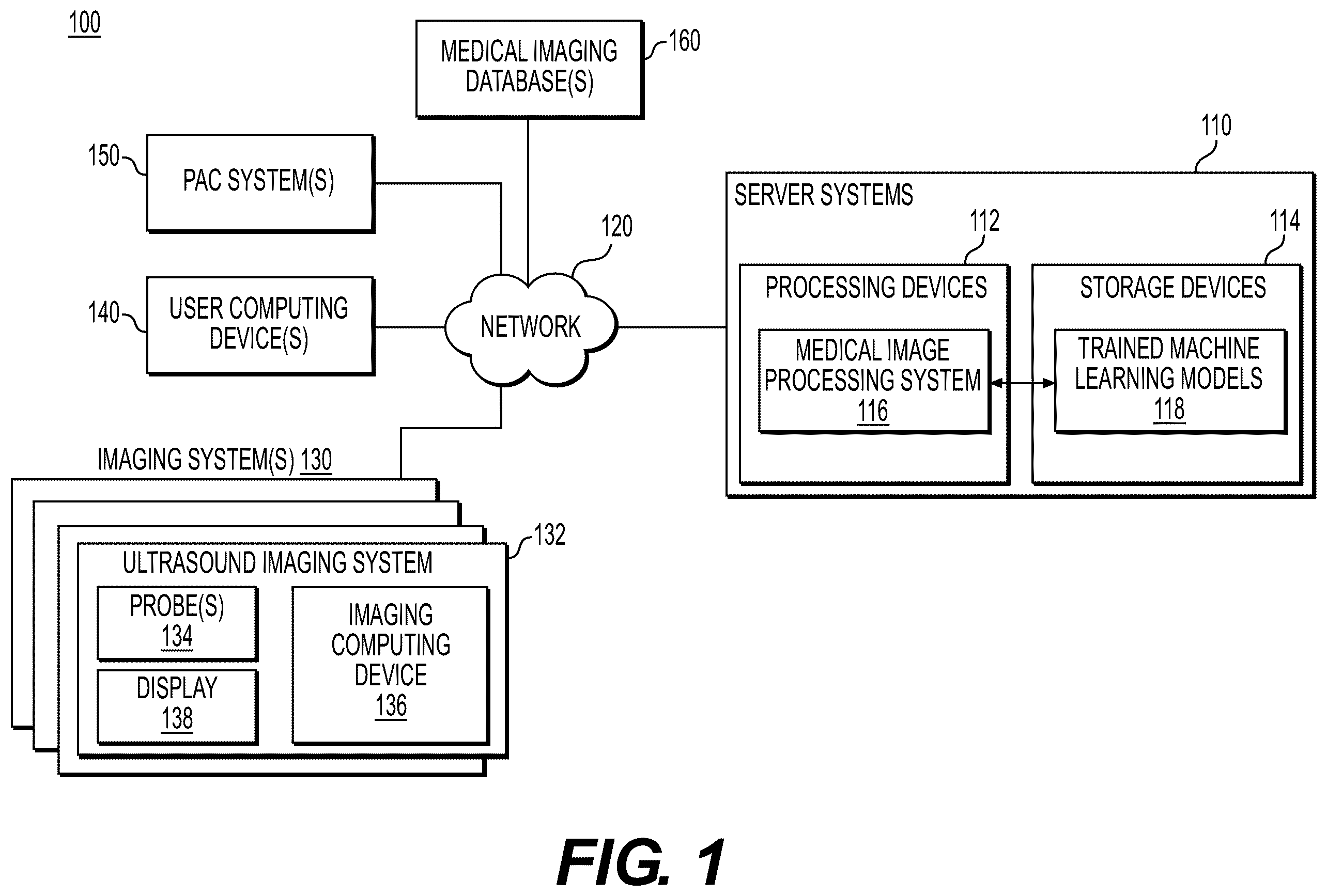 Patent US12367579 Figure 1 – Systems and methods to process electronic medical images for diagnostic or interventional use