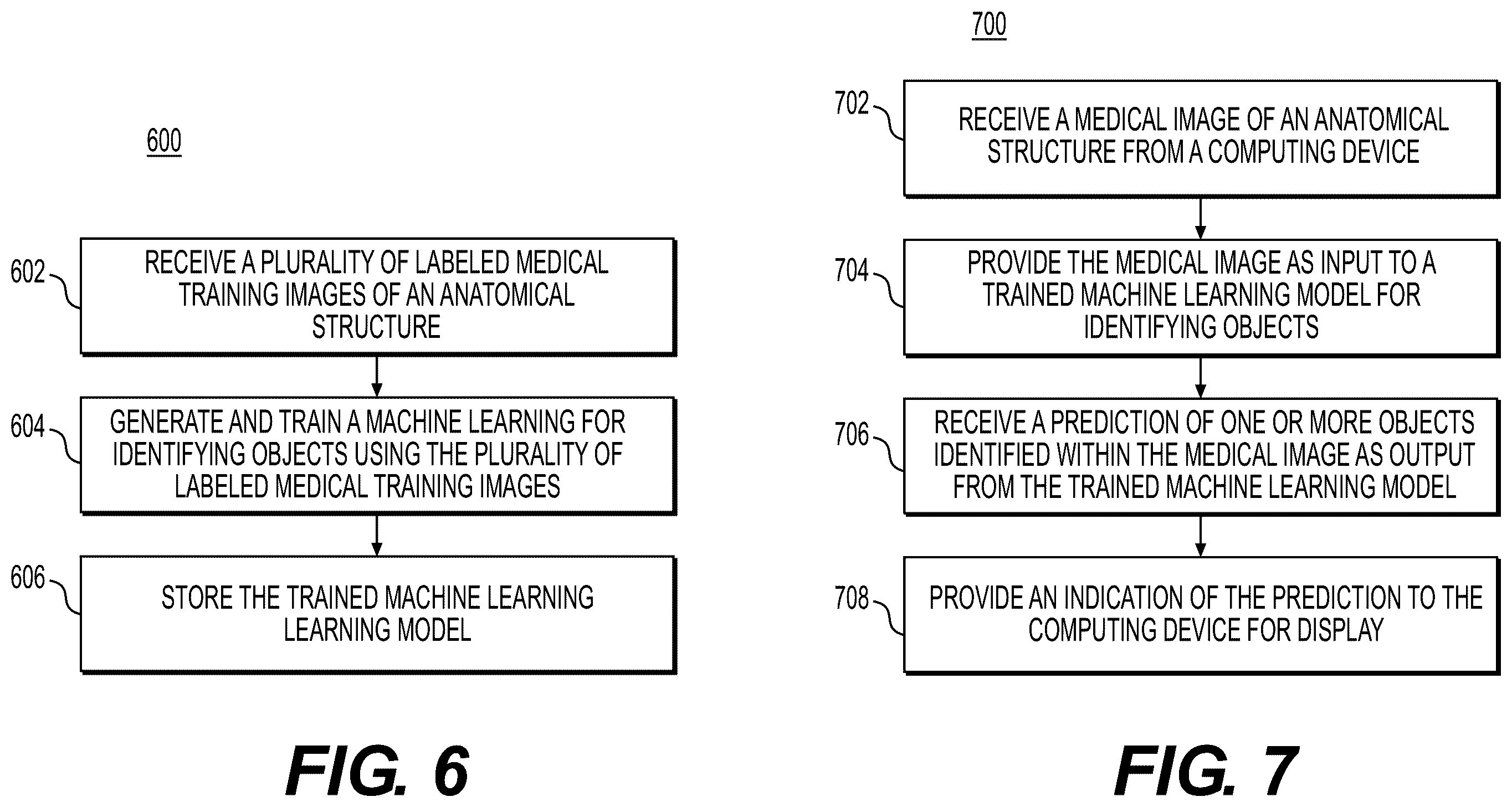 Patent US12367579 Figure 6 – Systems and methods to process electronic medical images for diagnostic or interventional use