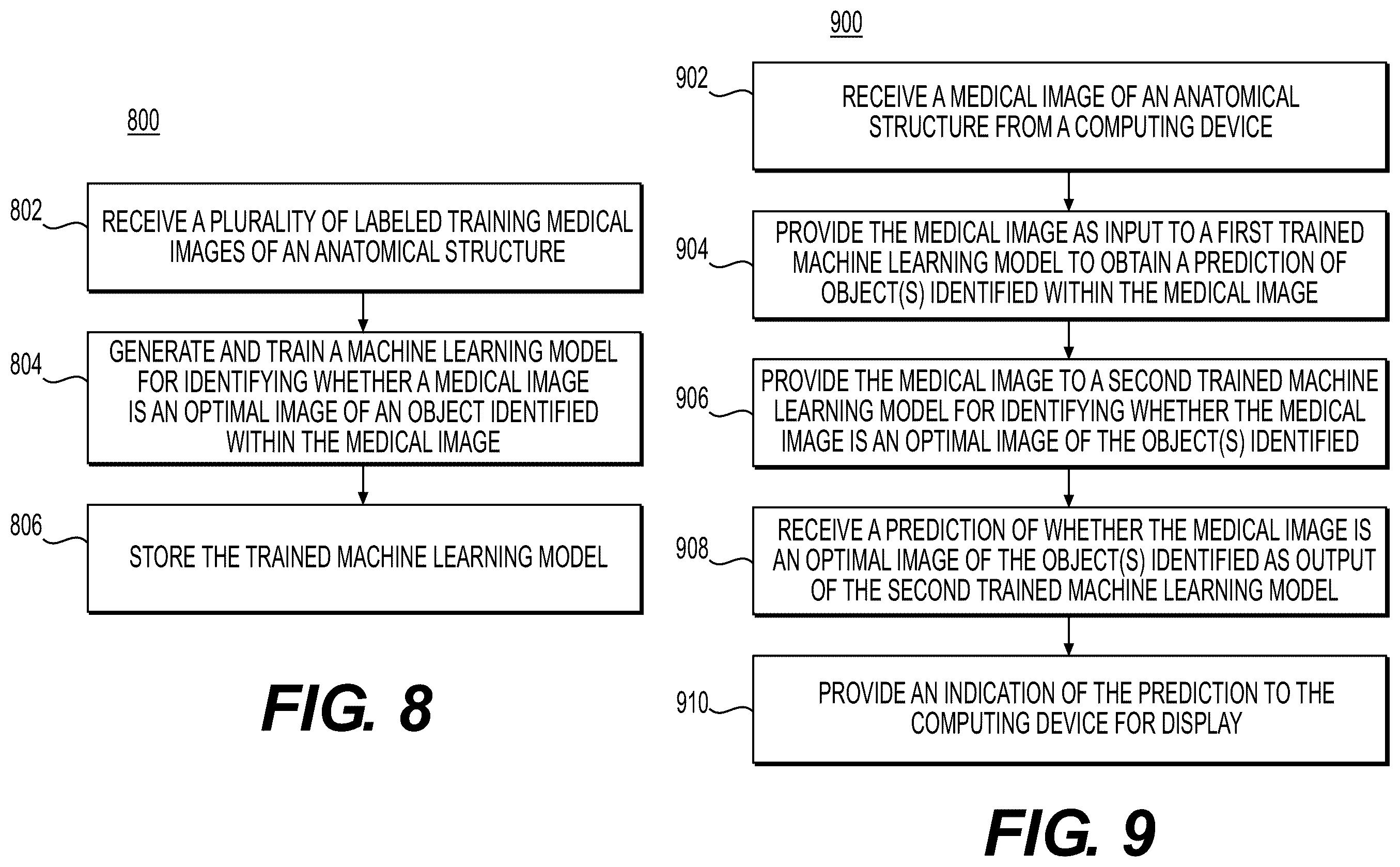 Patent US12367579 Figure 7 – Systems and methods to process electronic medical images for diagnostic or interventional use