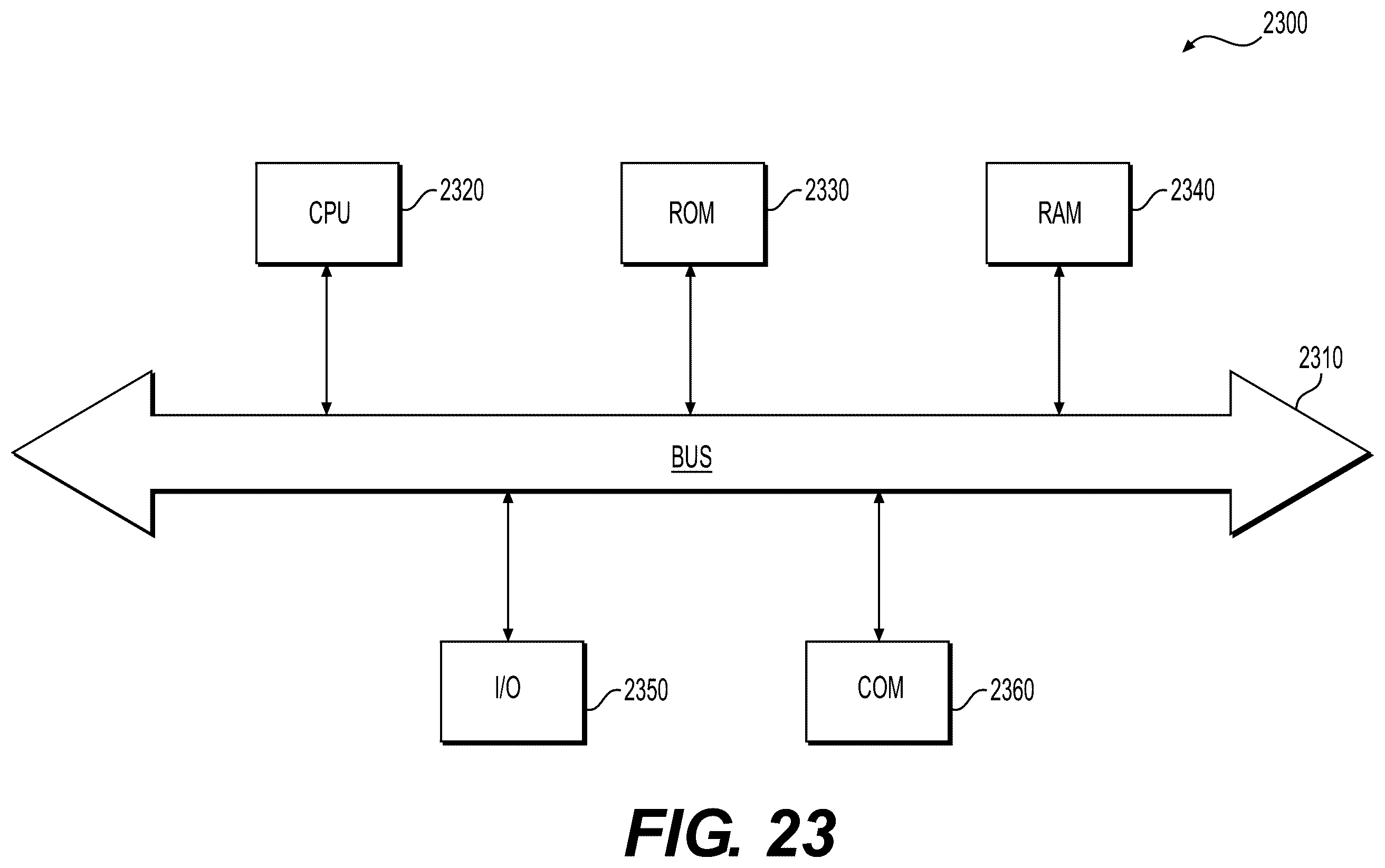 Patent US12367579 Figure 16 – Systems and methods to process electronic medical images for diagnostic or interventional use