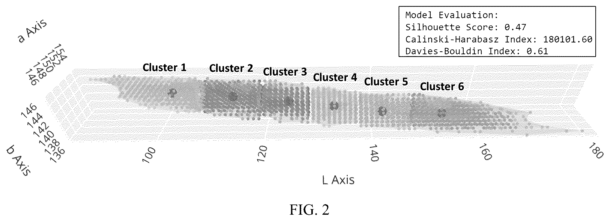 Patent US12367581 Figure 2 – Systems and methods for skin color classification