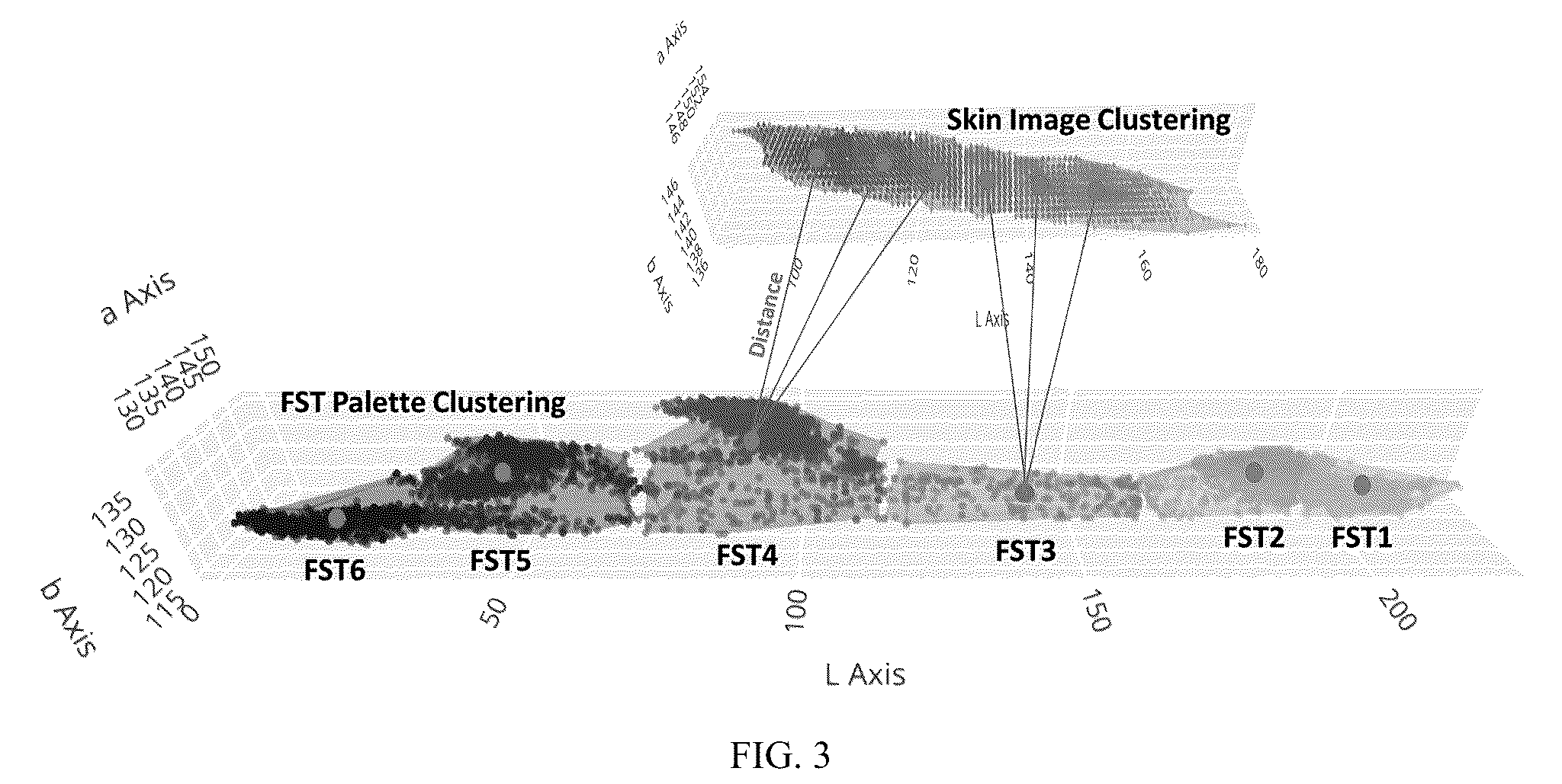 Patent US12367581 Figure 3 – Systems and methods for skin color classification