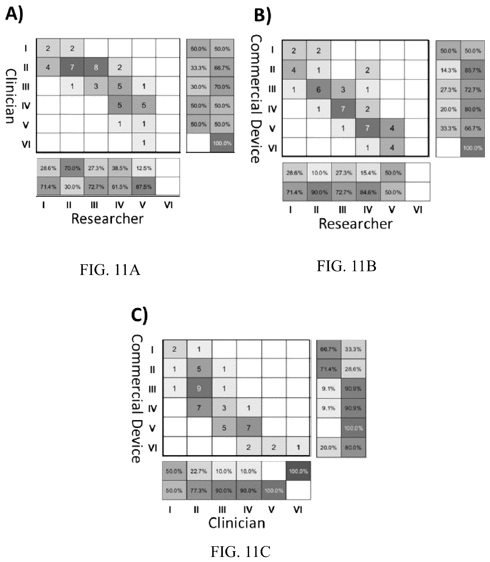 Patent US12367581 Figure 11 – Systems and methods for skin color classification