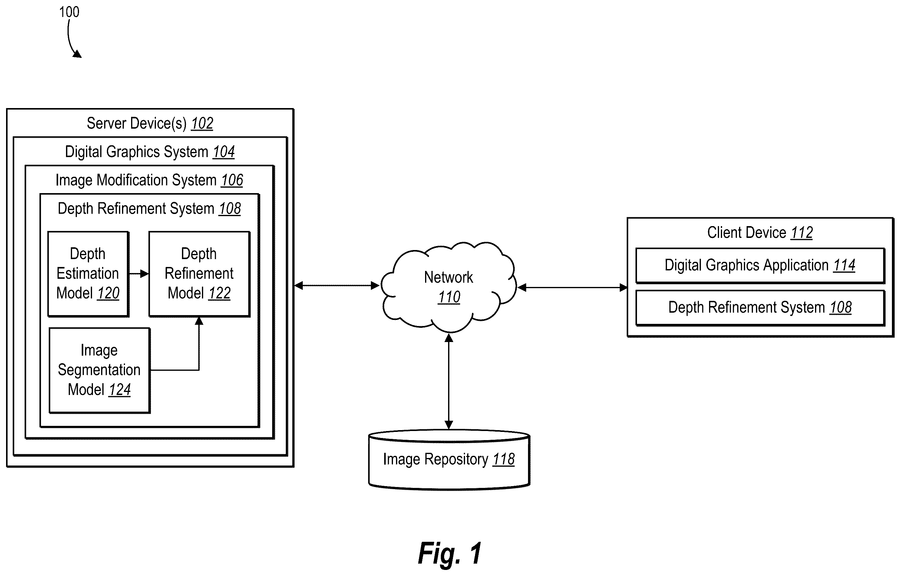Patent US12367585 Figure 1 – Utilizing machine learning models to generate refined depth maps with segmentation mask guidance