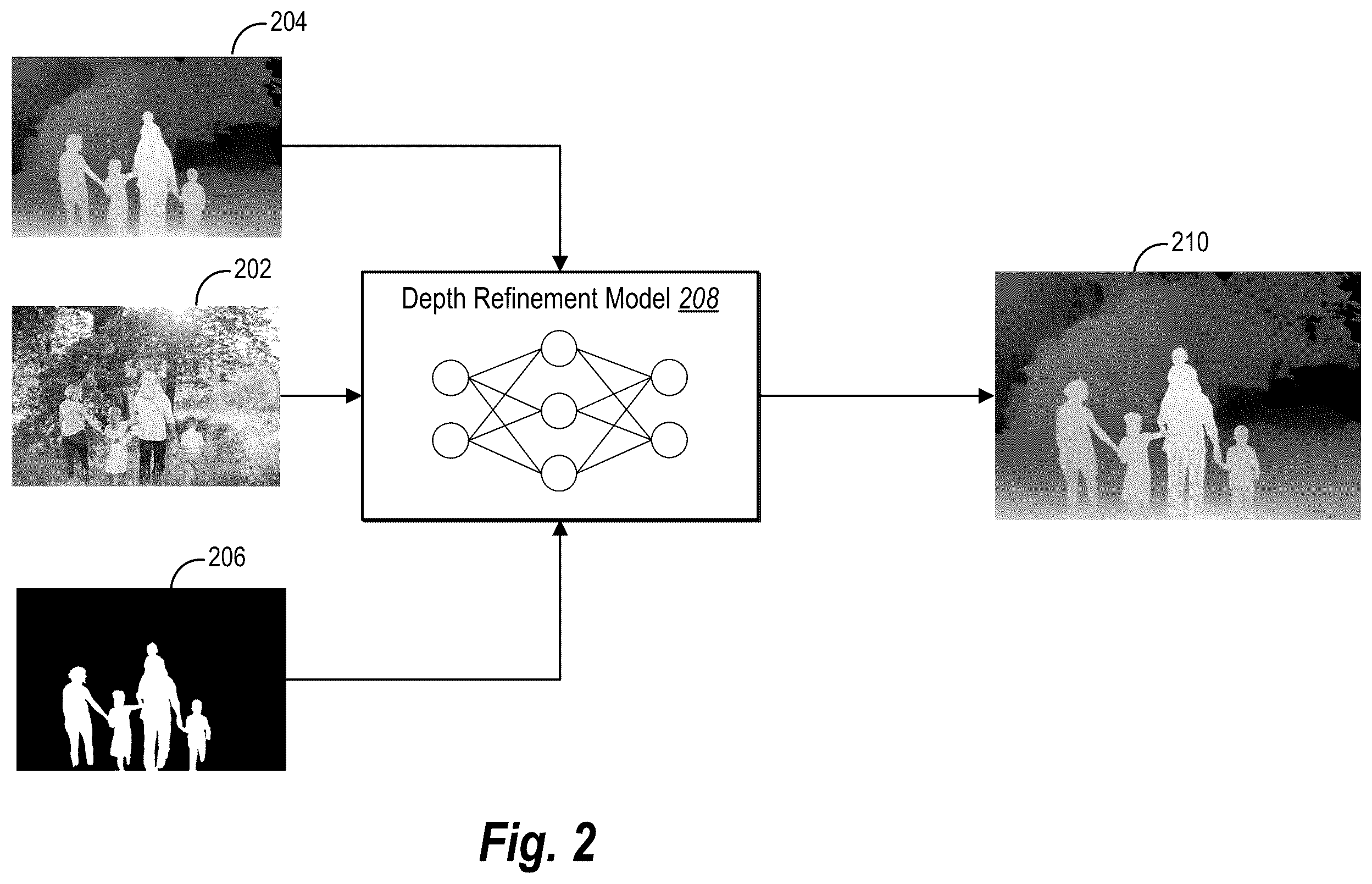 Patent US12367585 Figure 2 – Utilizing machine learning models to generate refined depth maps with segmentation mask guidance
