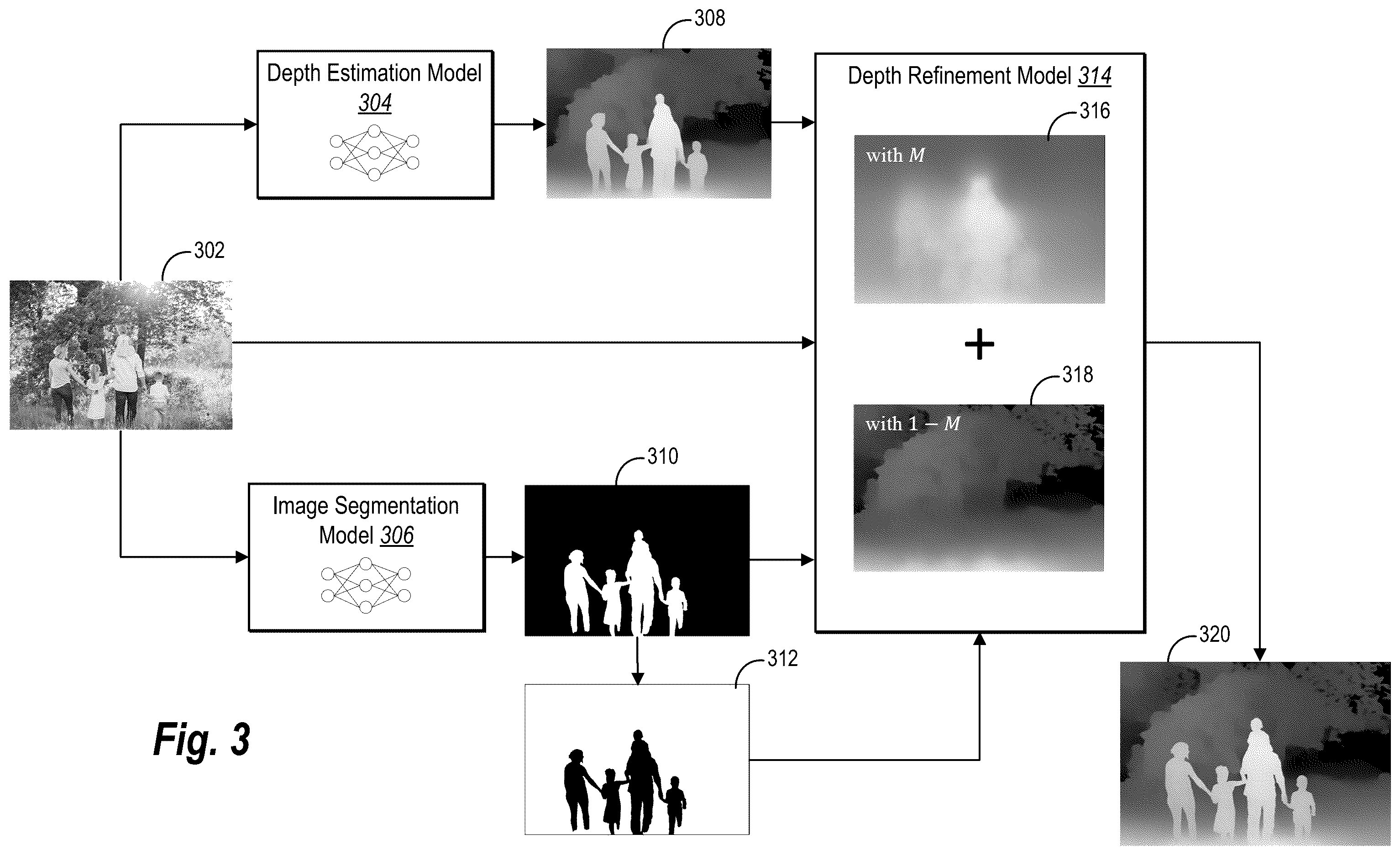Patent US12367585 Figure 3 – Utilizing machine learning models to generate refined depth maps with segmentation mask guidance