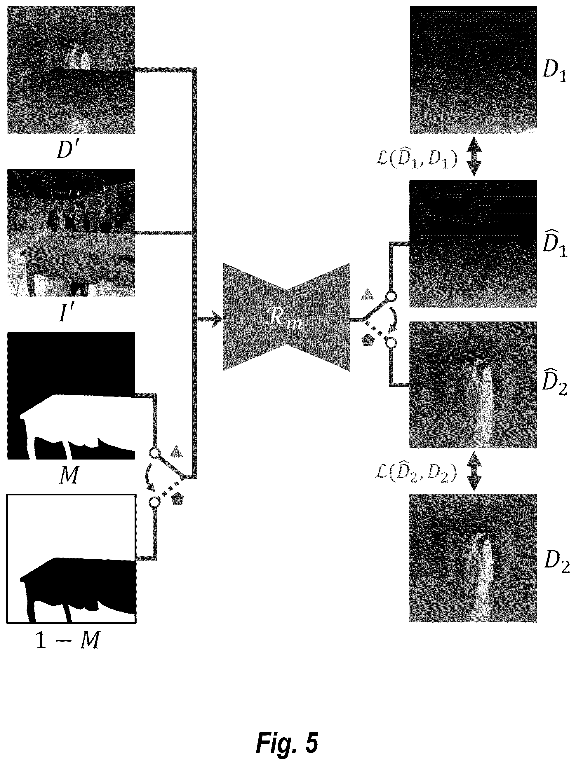Patent US12367585 Figure 5 – Utilizing machine learning models to generate refined depth maps with segmentation mask guidance