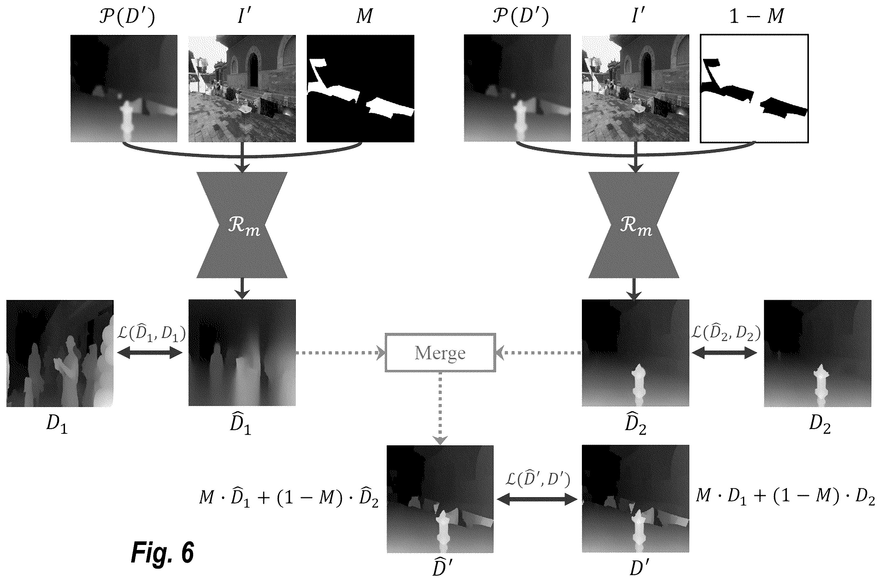 Patent US12367585 Figure 6 – Utilizing machine learning models to generate refined depth maps with segmentation mask guidance