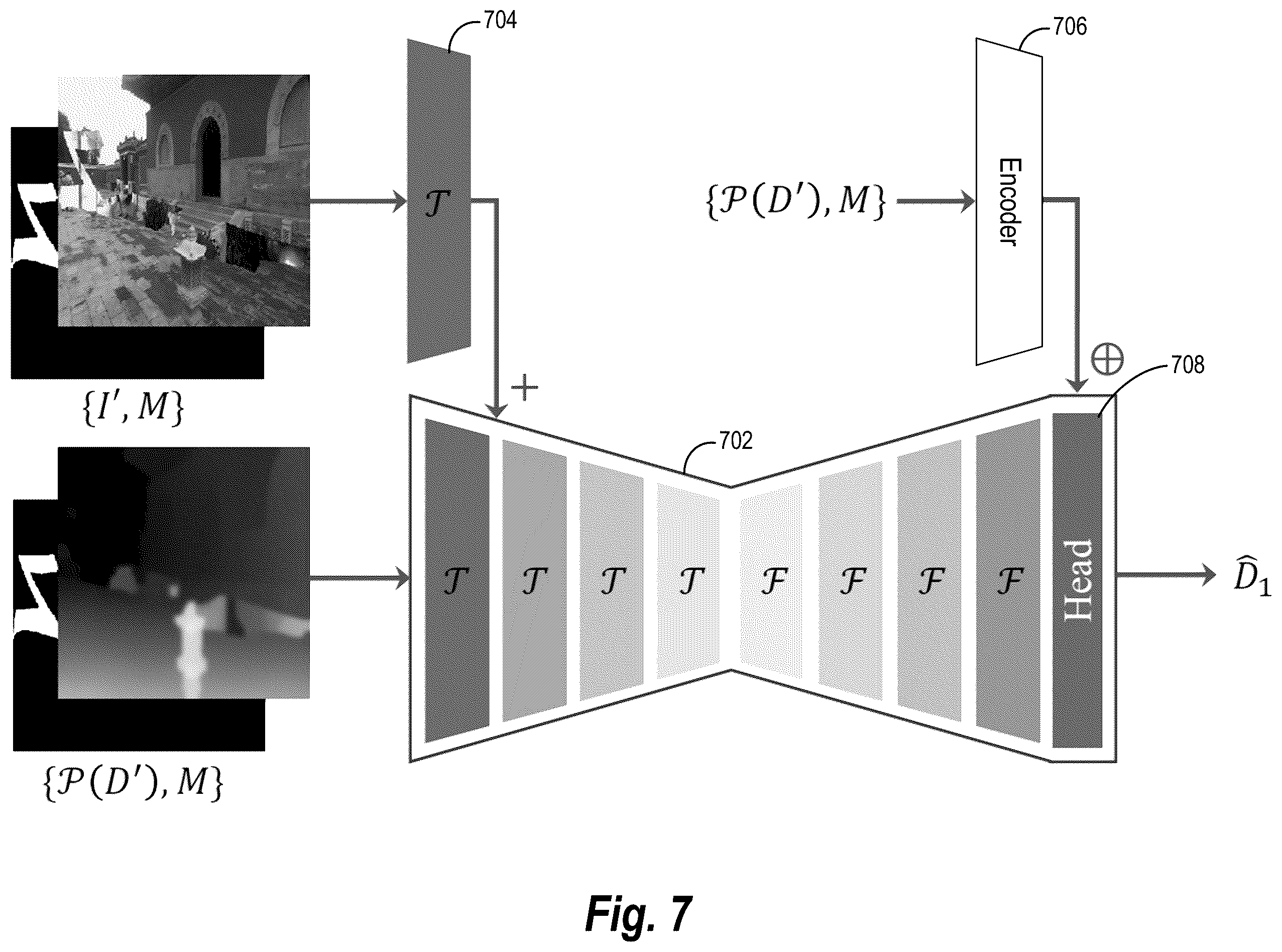 Patent US12367585 Figure 7 – Utilizing machine learning models to generate refined depth maps with segmentation mask guidance