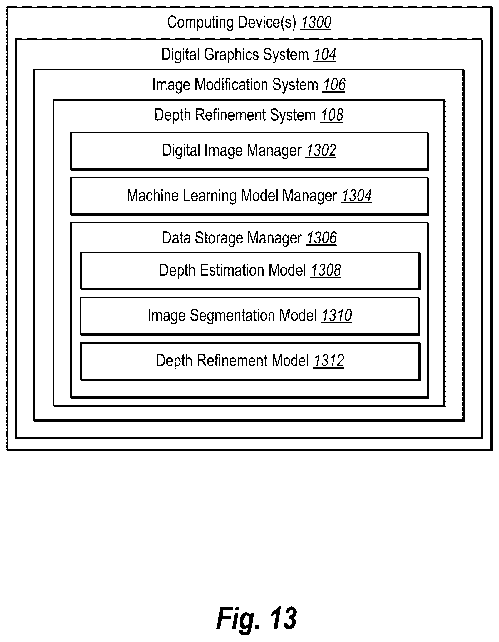 Patent US12367585 Figure 13 – Utilizing machine learning models to generate refined depth maps with segmentation mask guidance