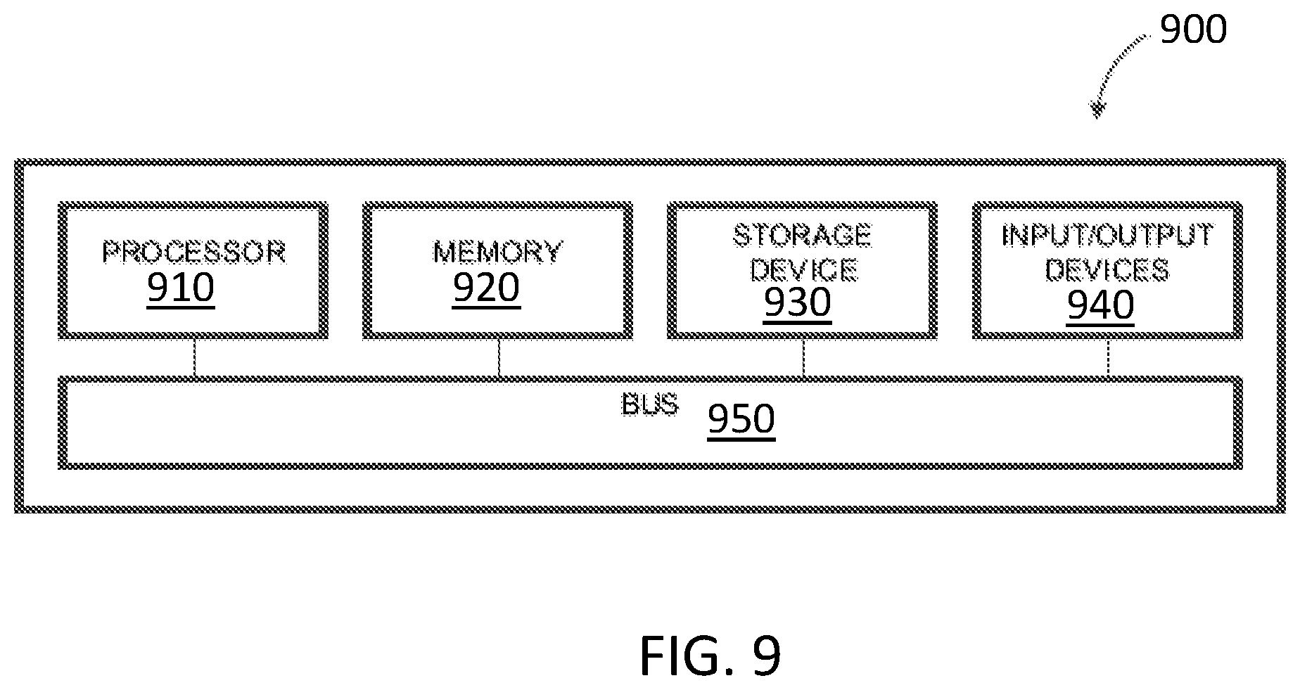 Patent US12367587 Figure 9 – Segmentation using zero value features in machine learning