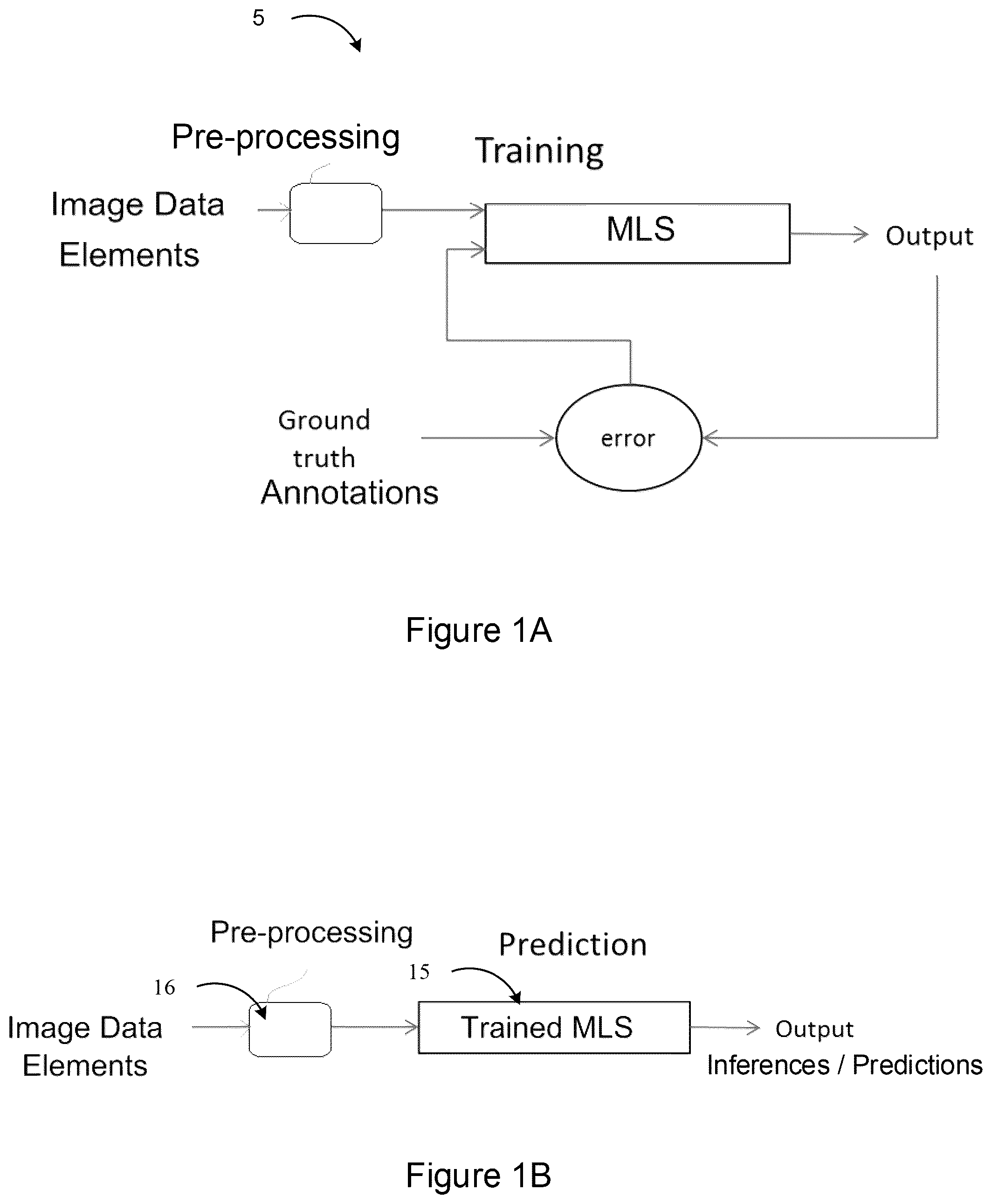 Patent US12367588 Figure 2 – Systems and methods for classification of arterial image regions and features thereof