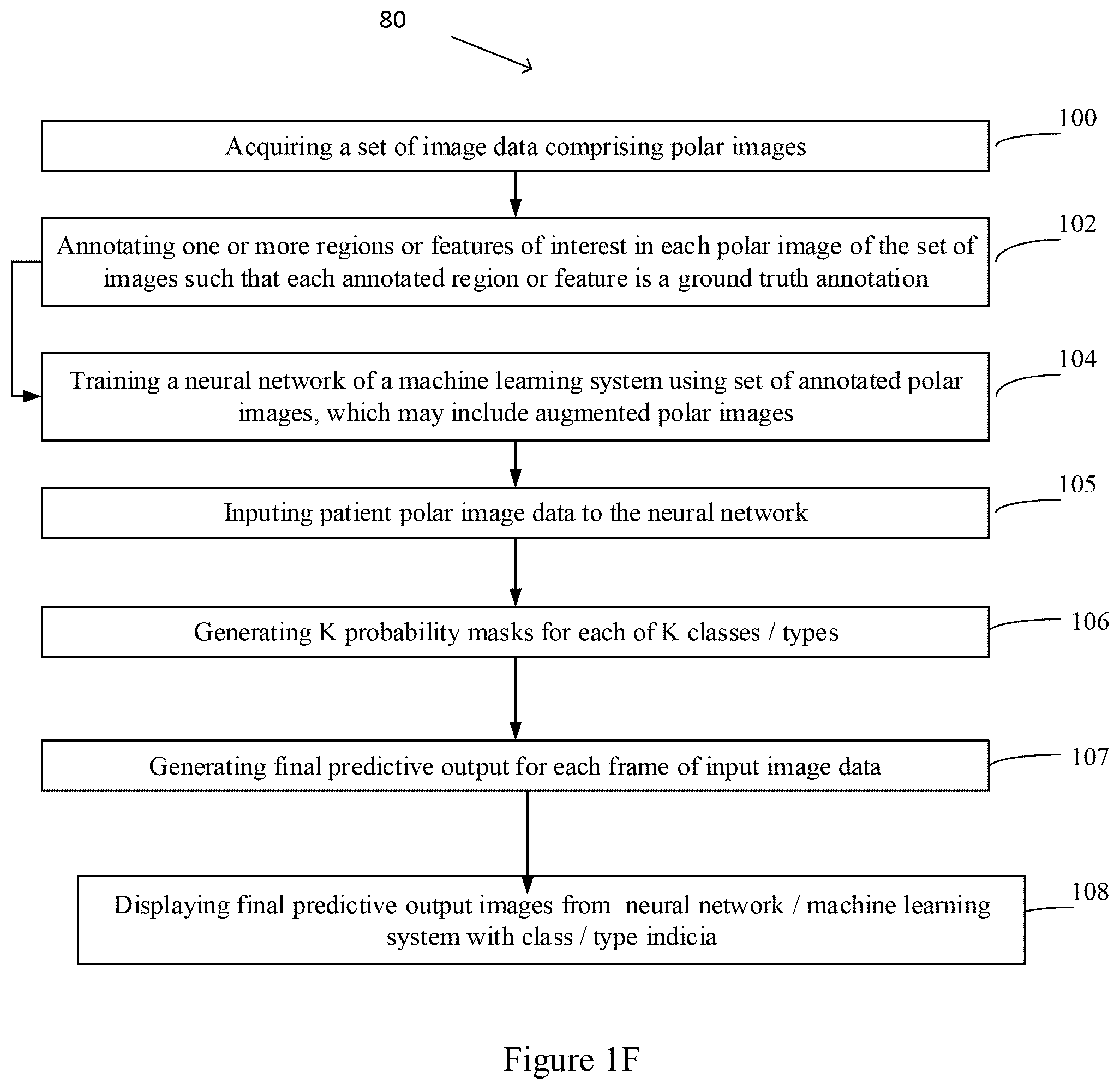 Patent US12367588 Figure 5 – Systems and methods for classification of arterial image regions and features thereof