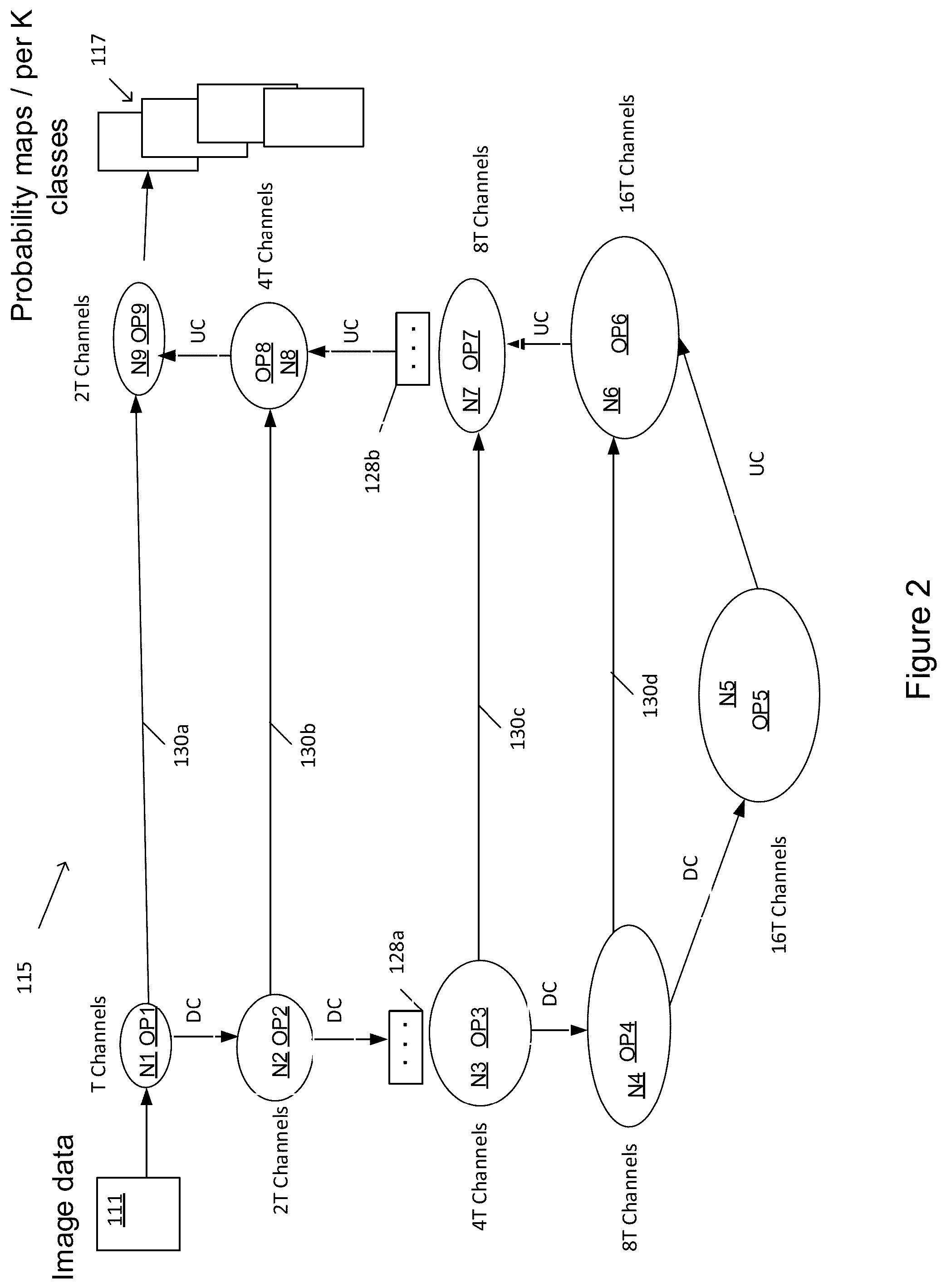 Patent US12367588 Figure 7 – Systems and methods for classification of arterial image regions and features thereof